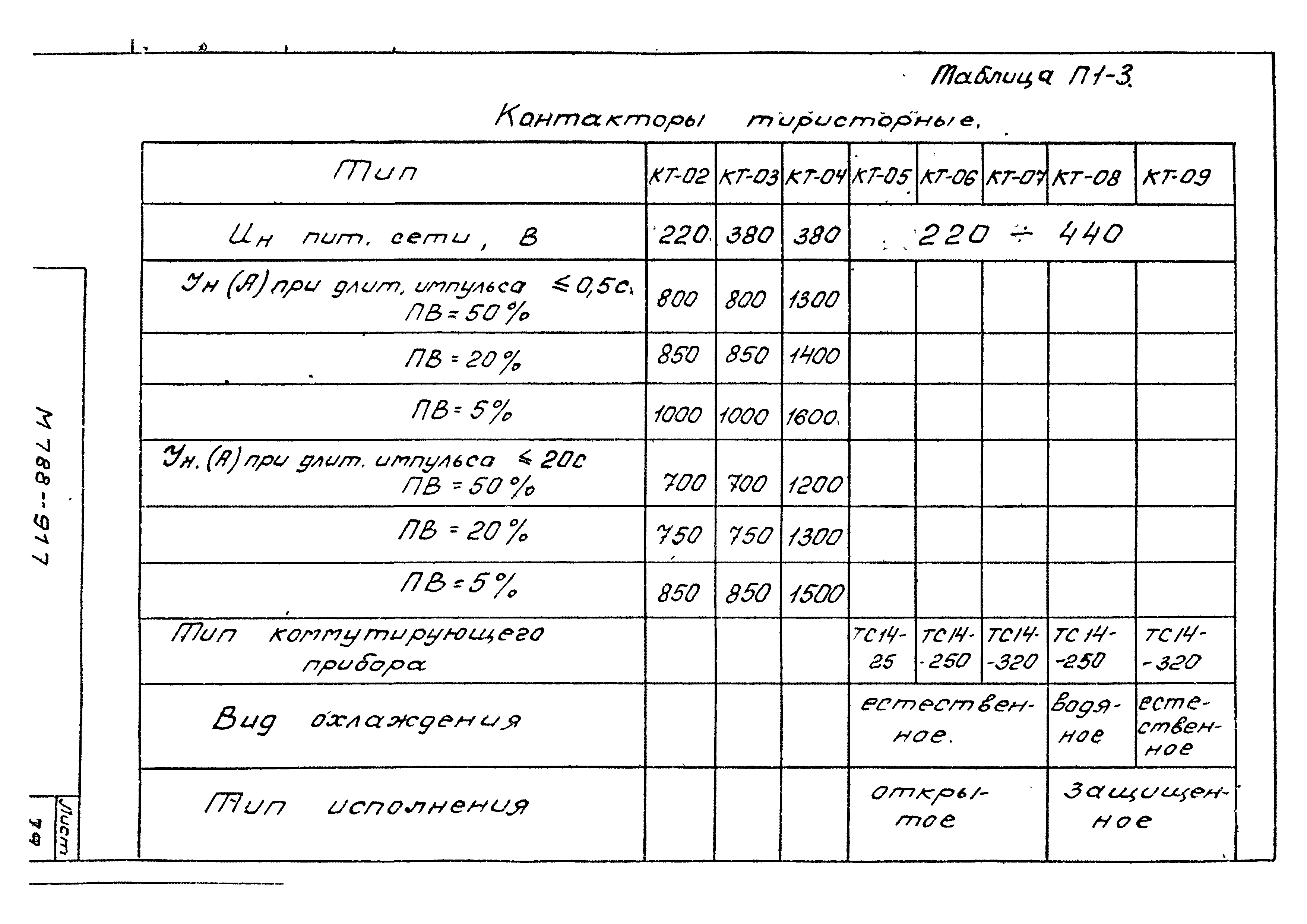 М788-917