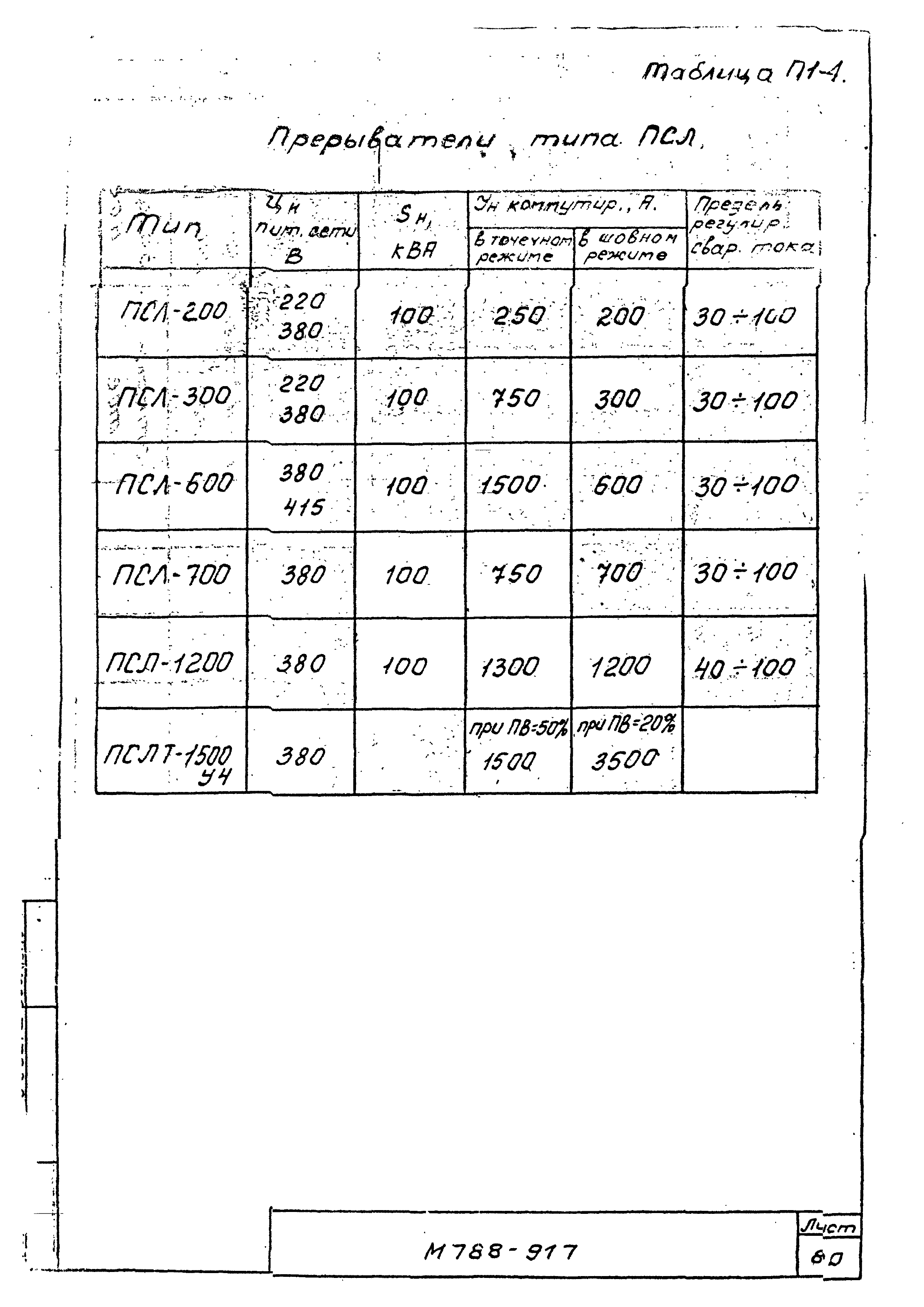 М788-917