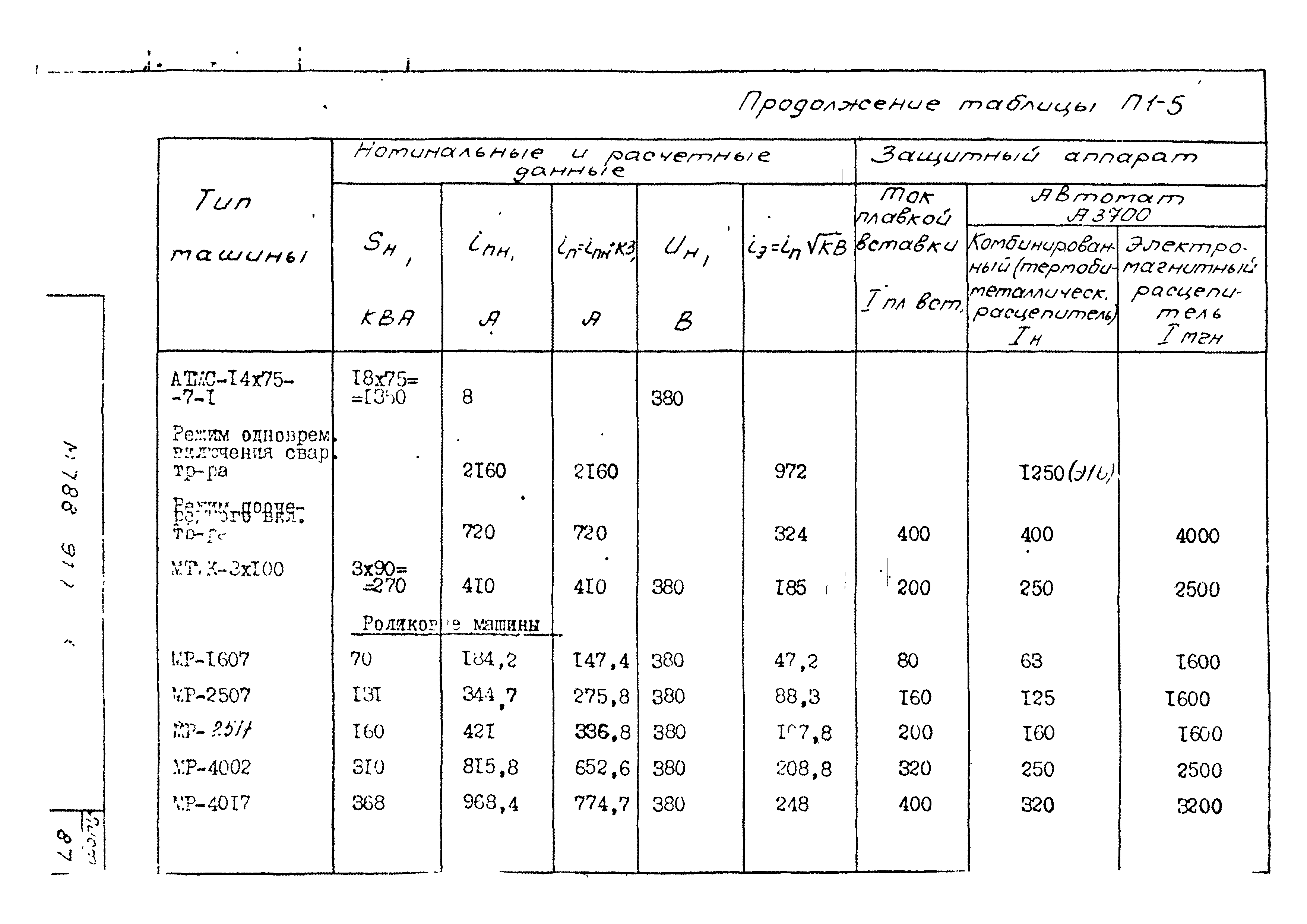 М788-917