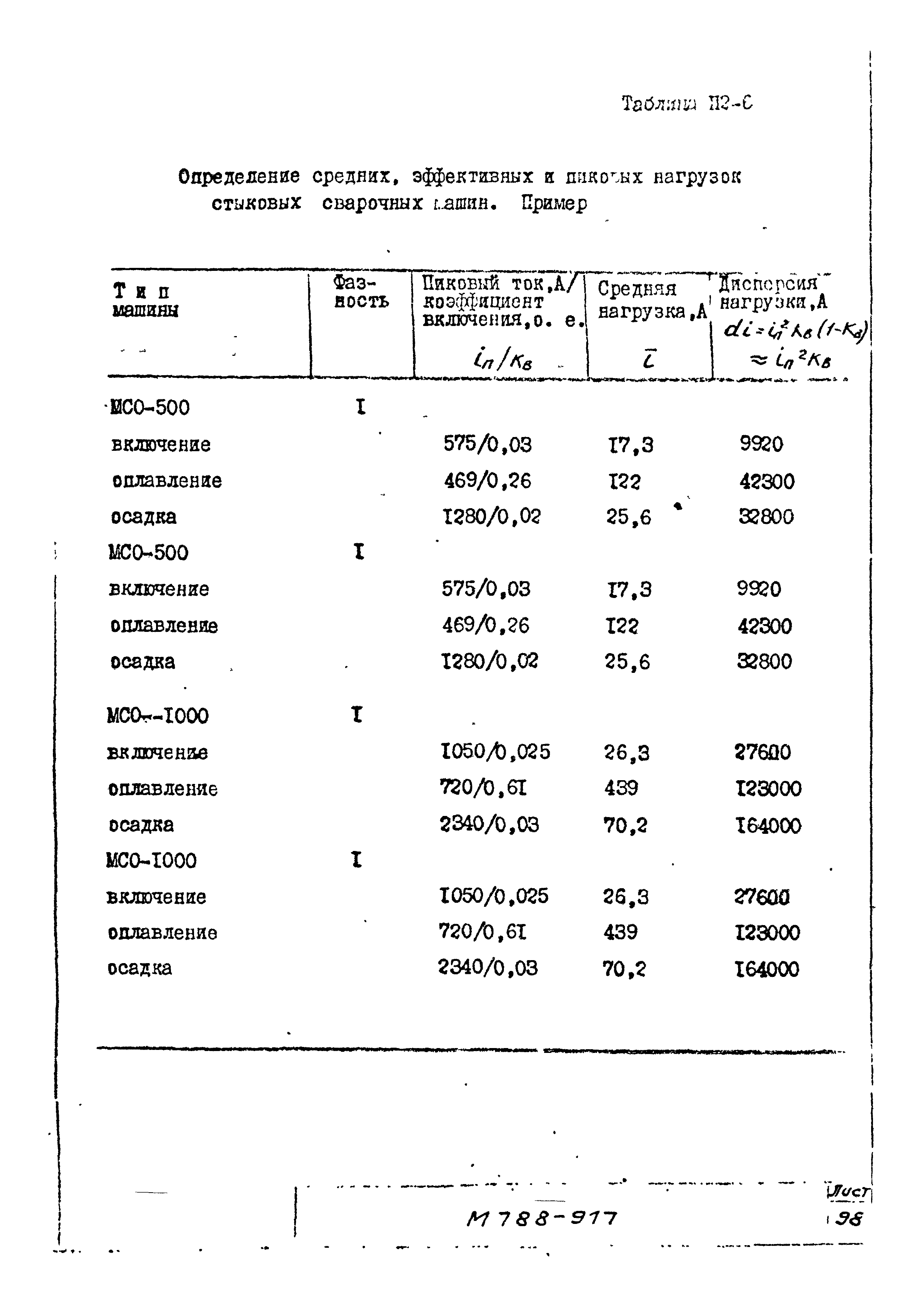 М788-917