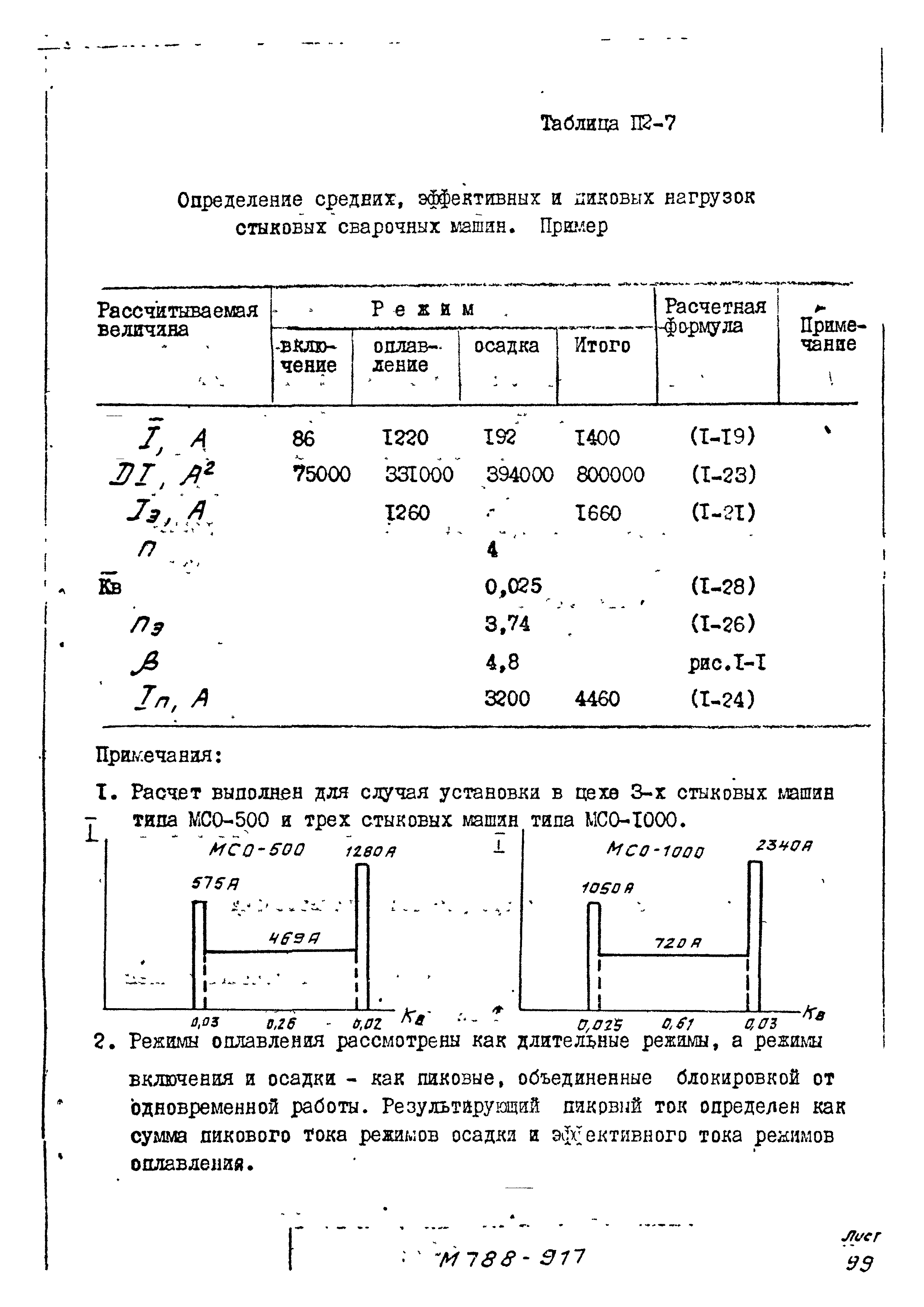 М788-917