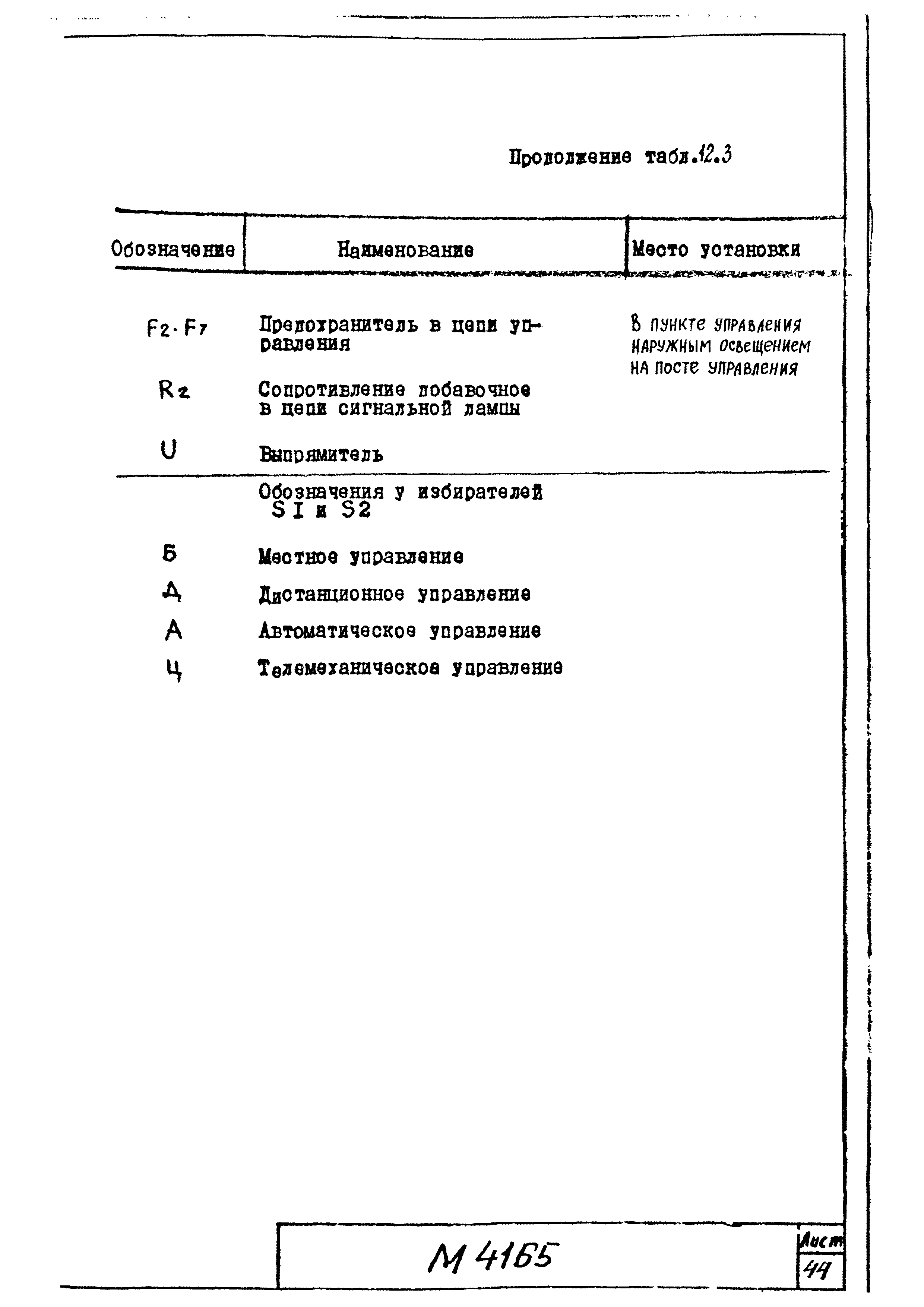 М4165
