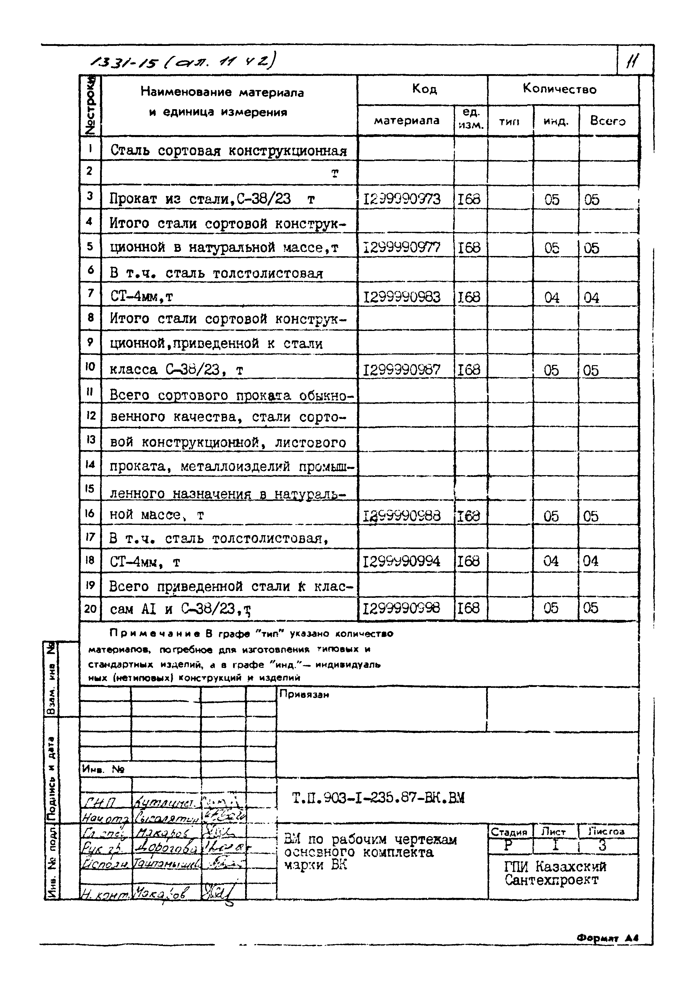 Типовой проект 903-1-235.87