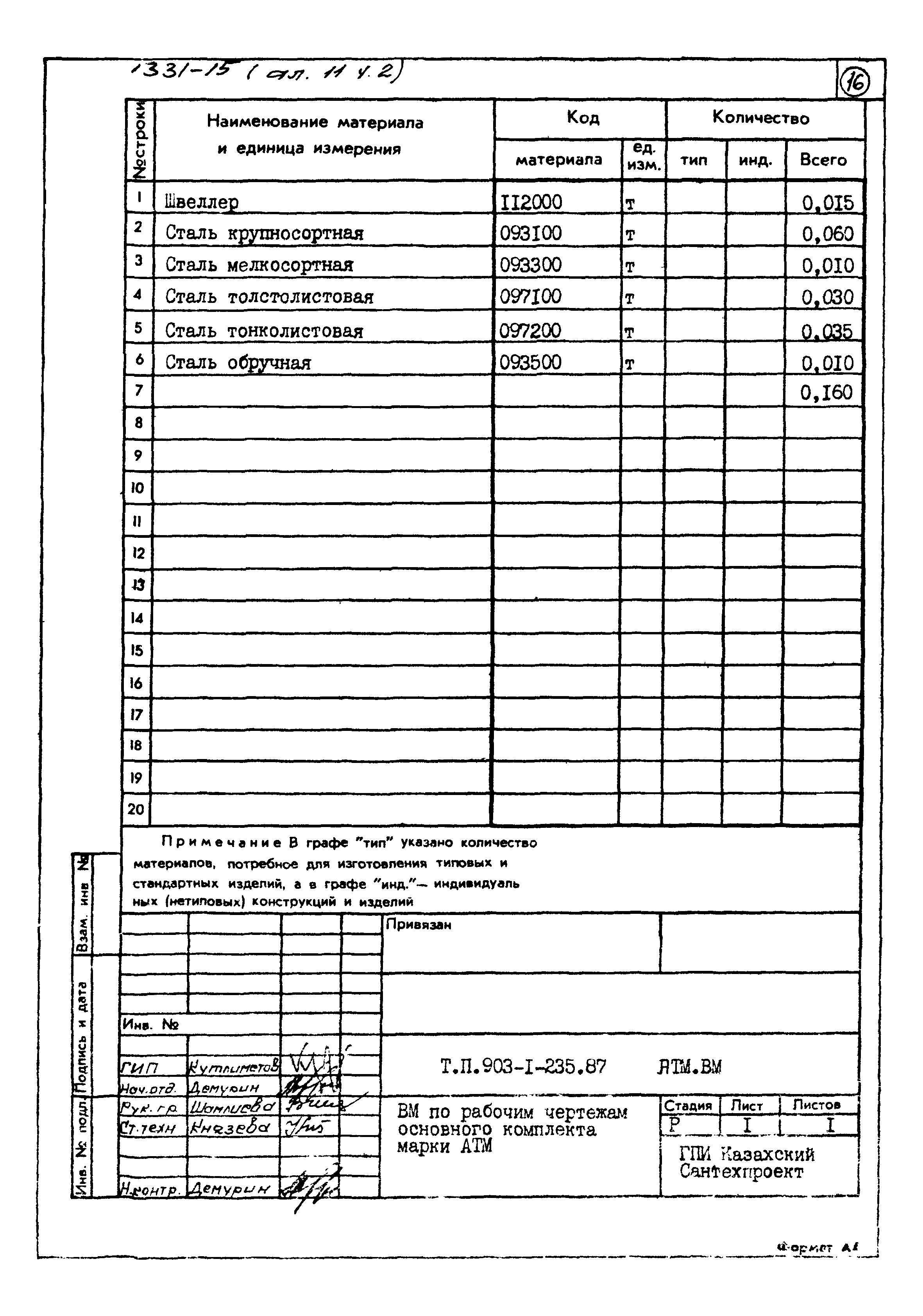 Типовой проект 903-1-235.87