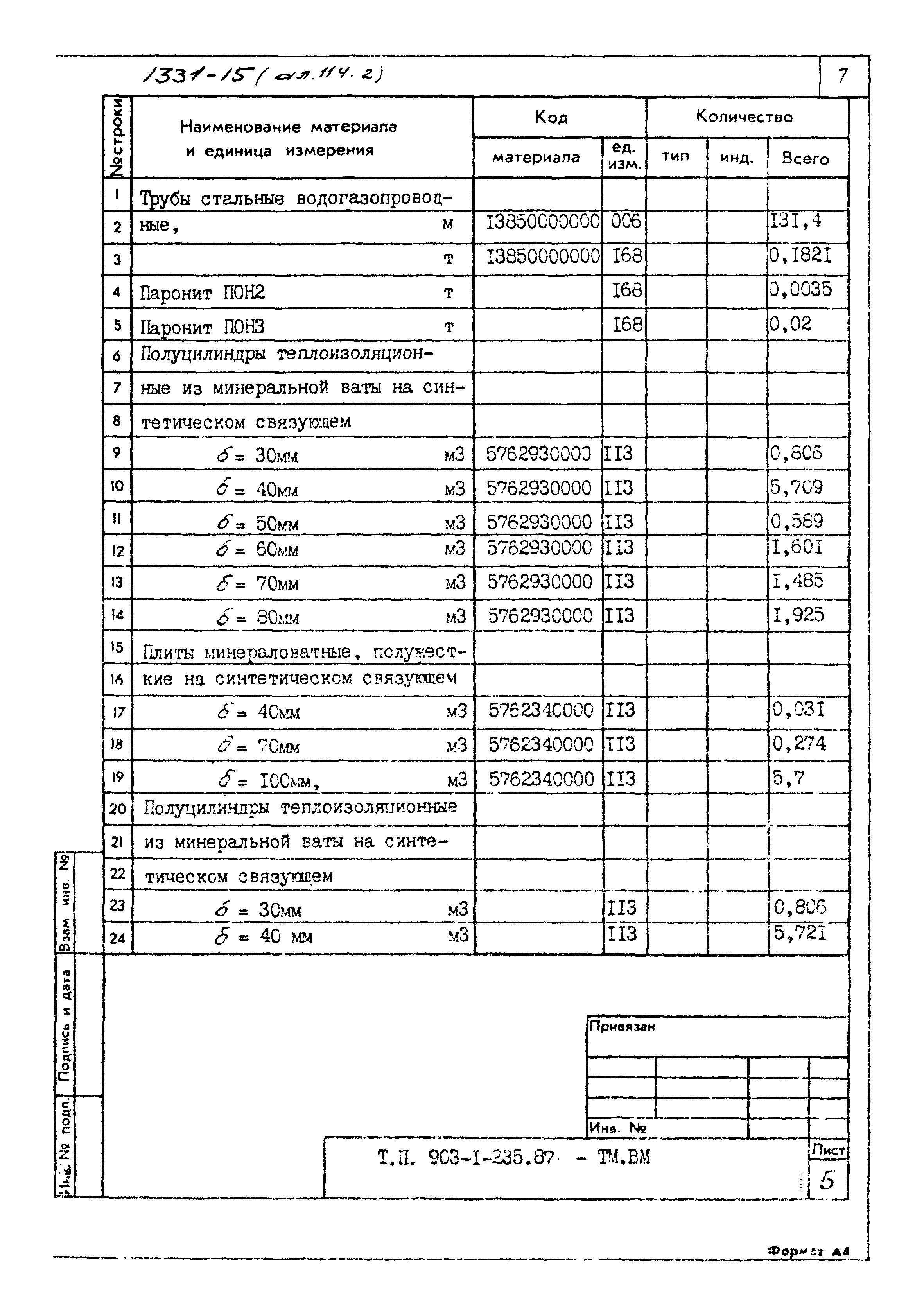 Типовой проект 903-1-235.87