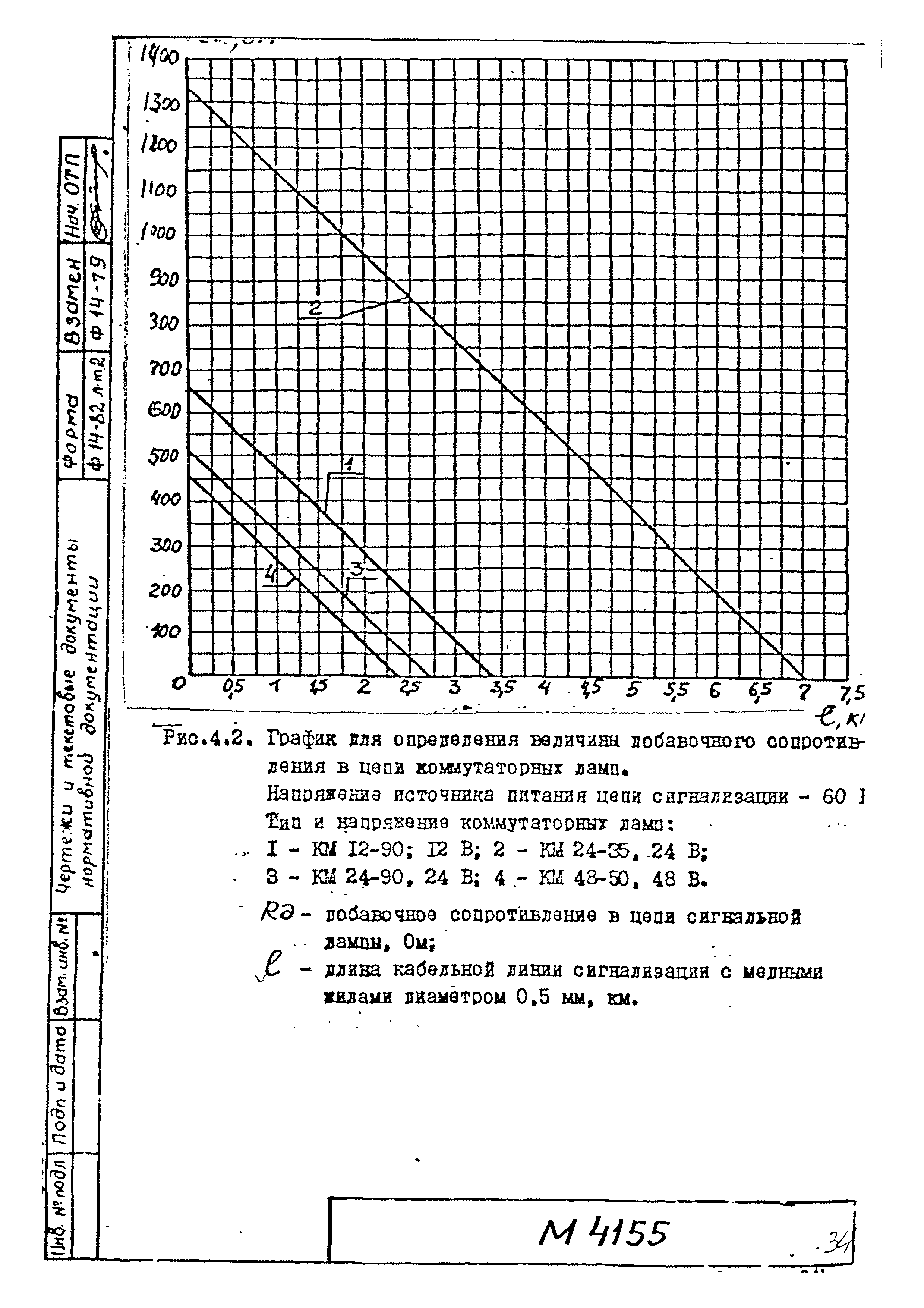 М4155