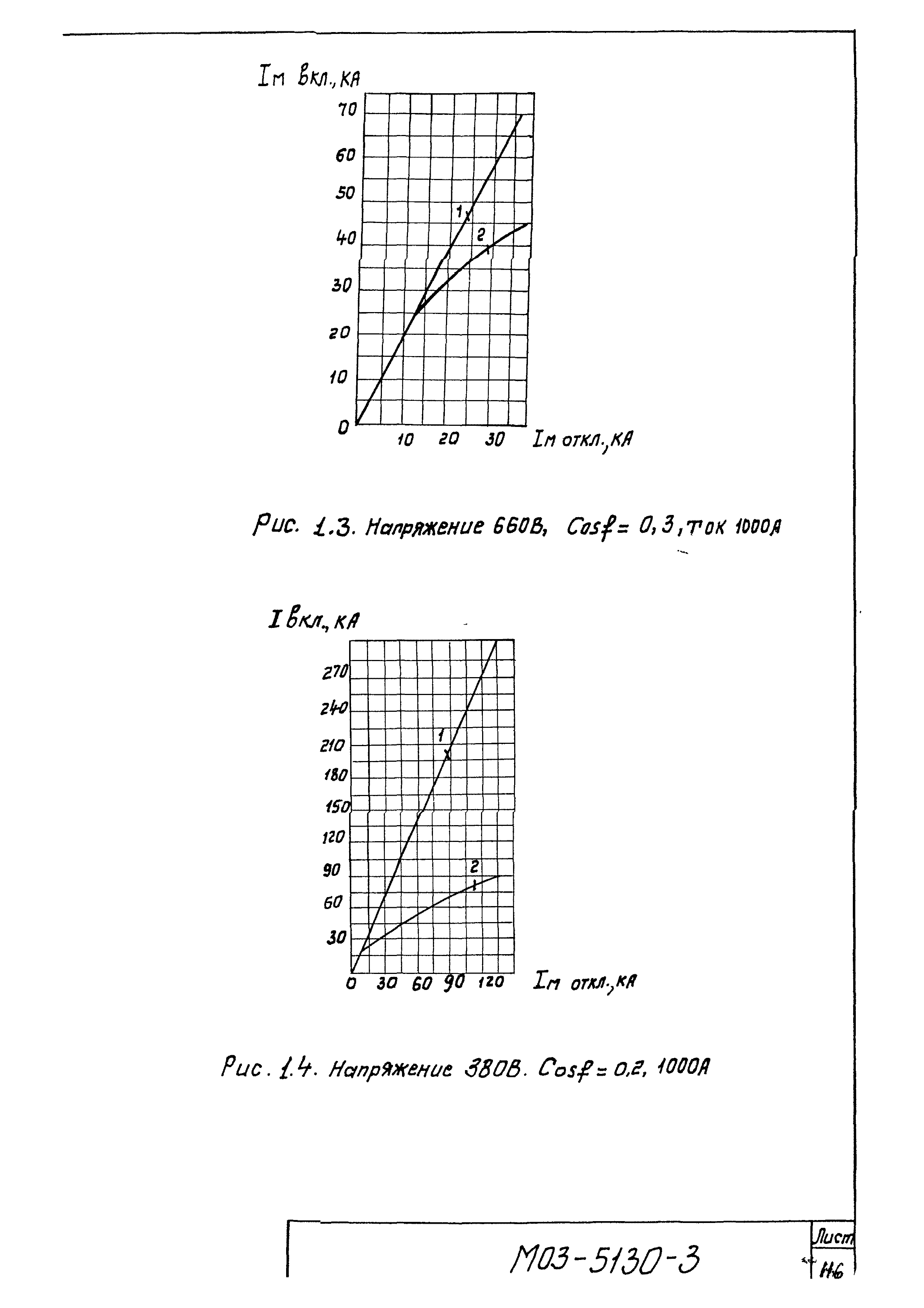 М03-5130