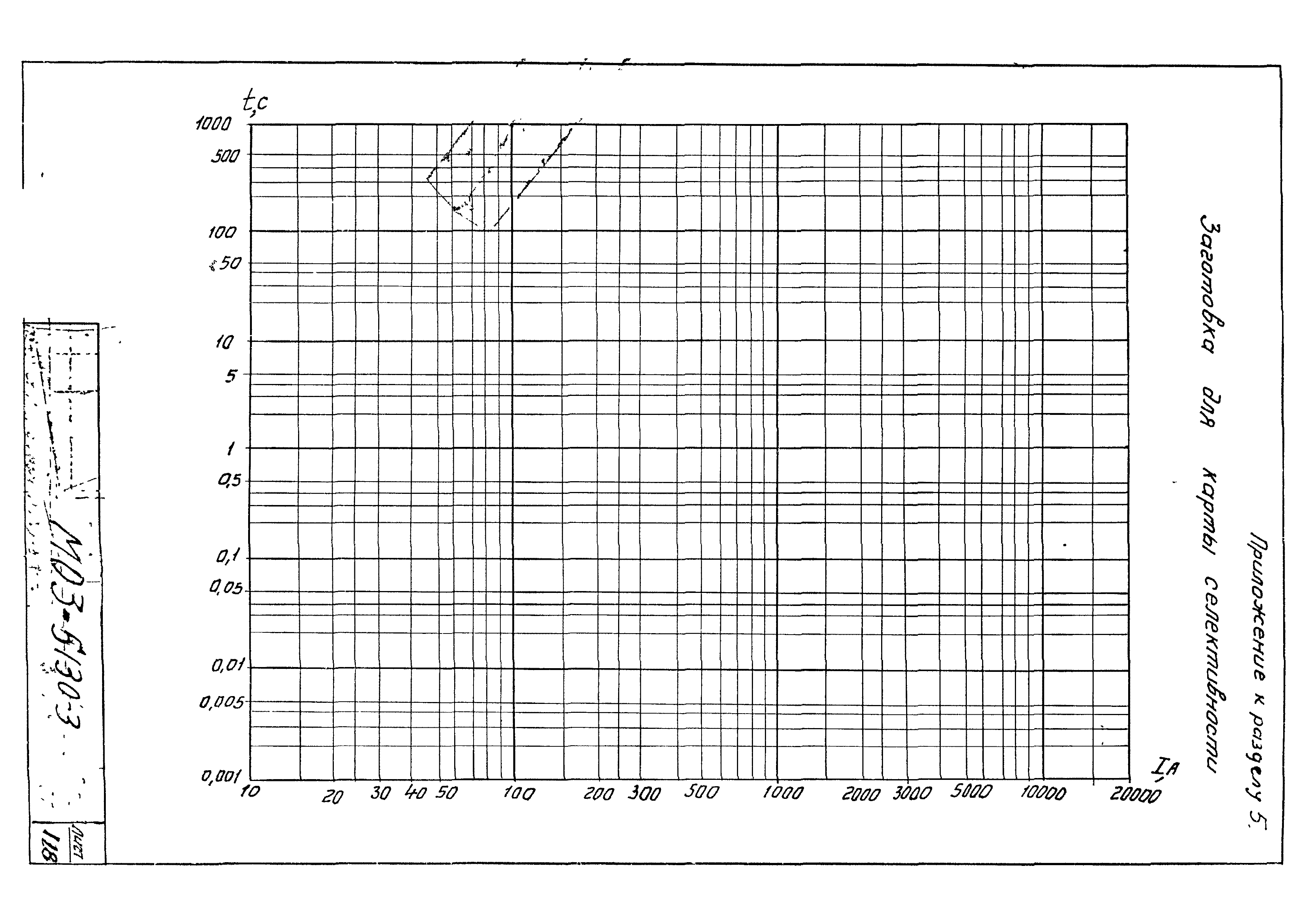 М03-5130