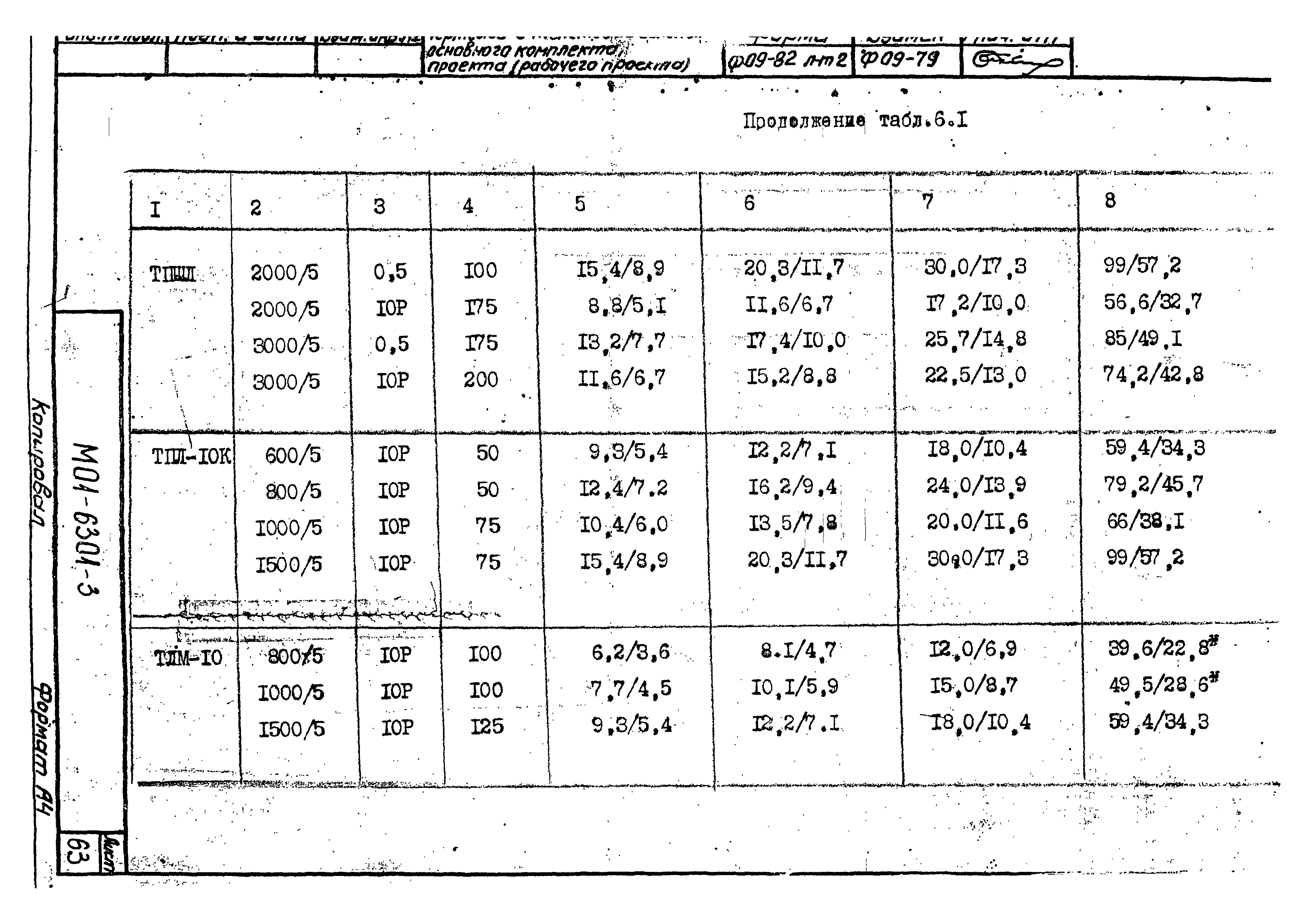 М01-6301
