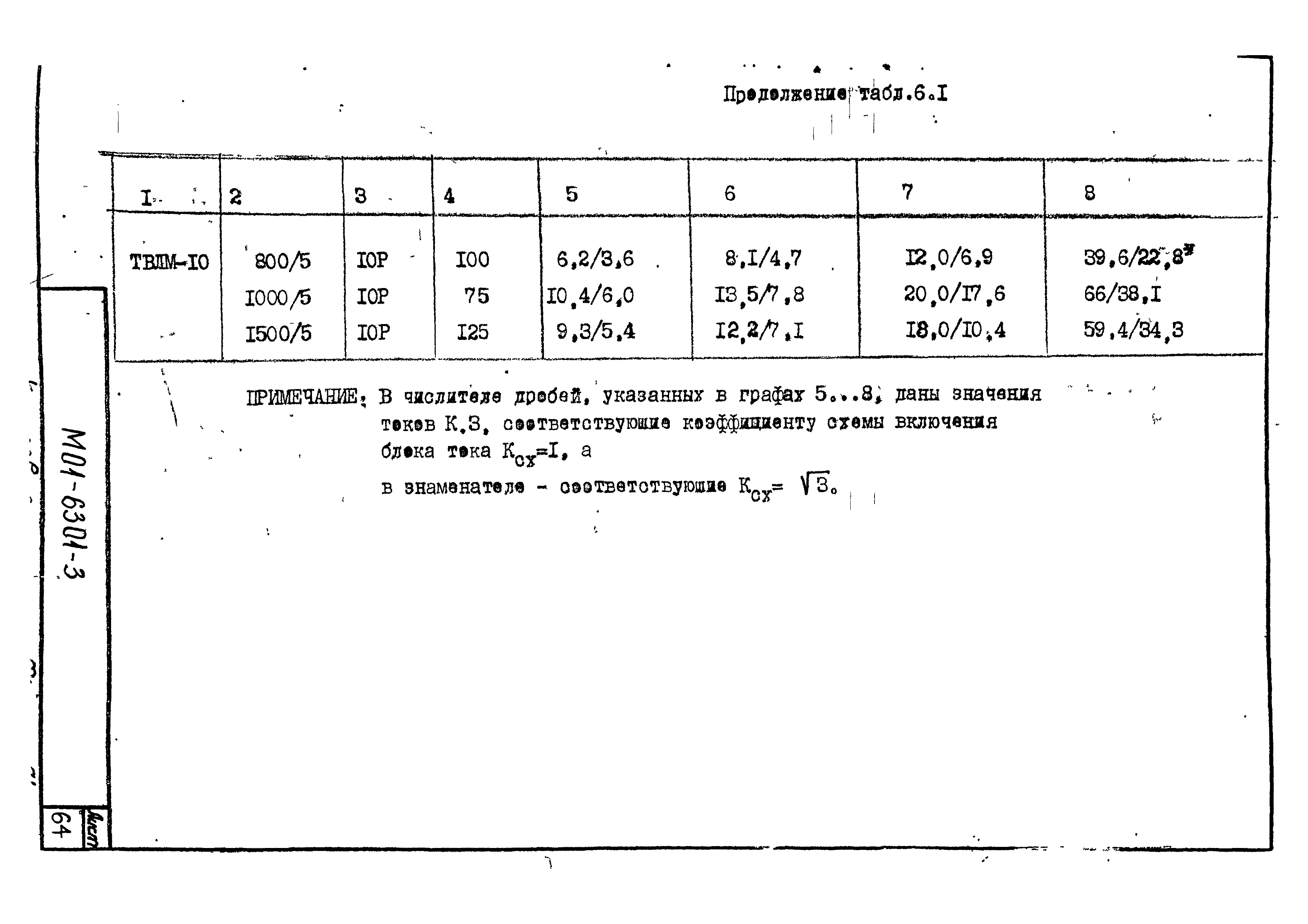 М01-6301