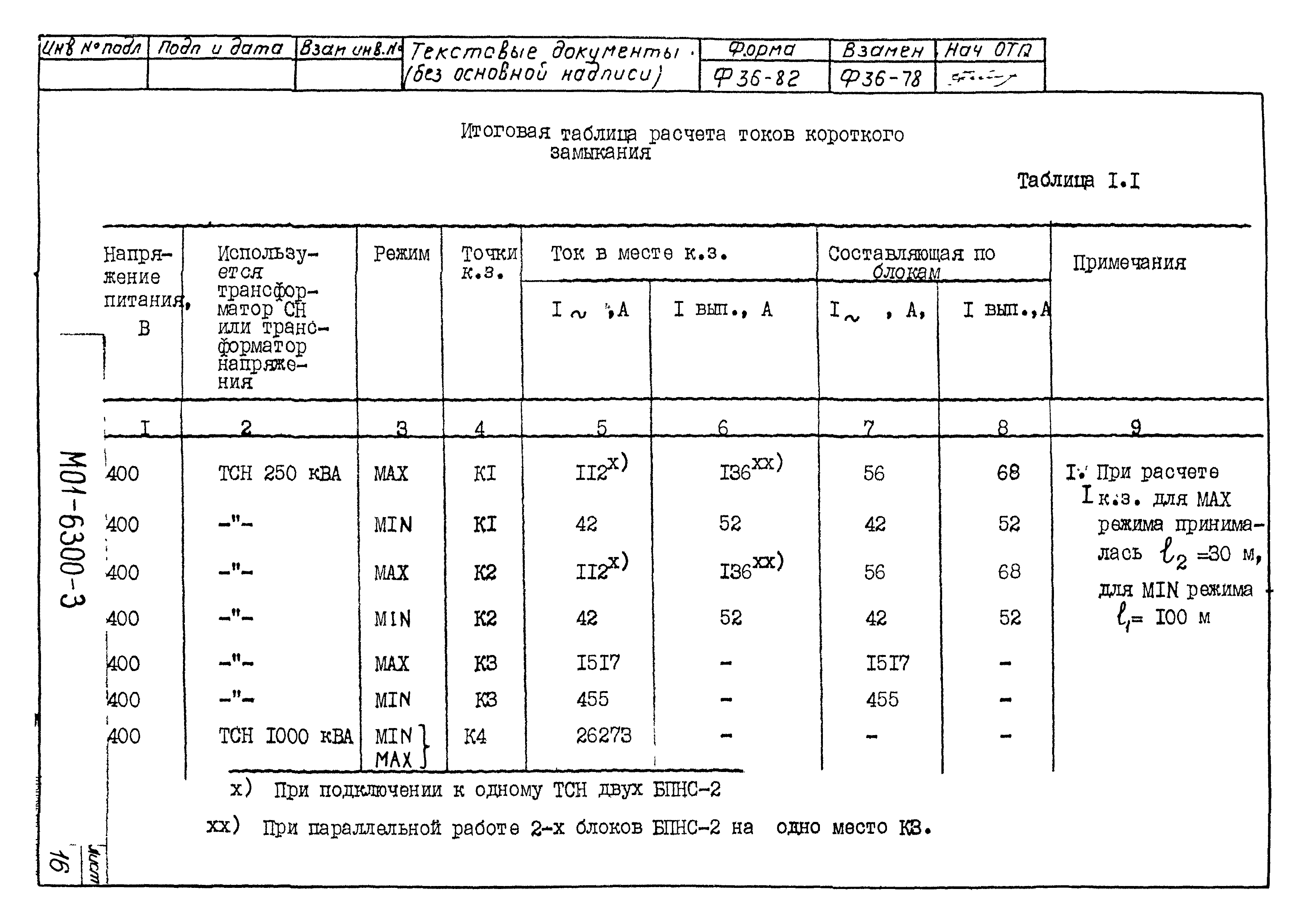 М01-6300