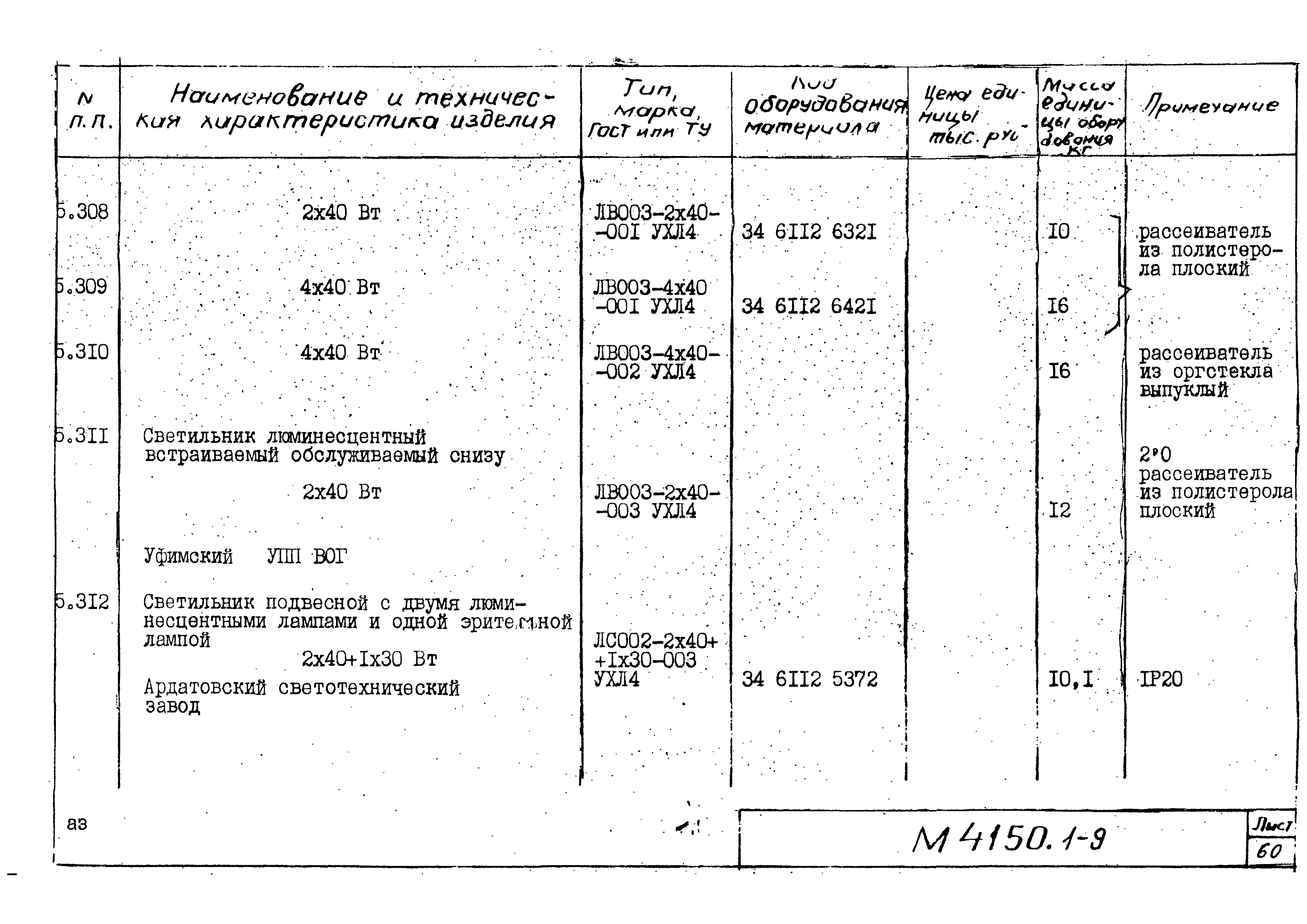 М4150.1-2