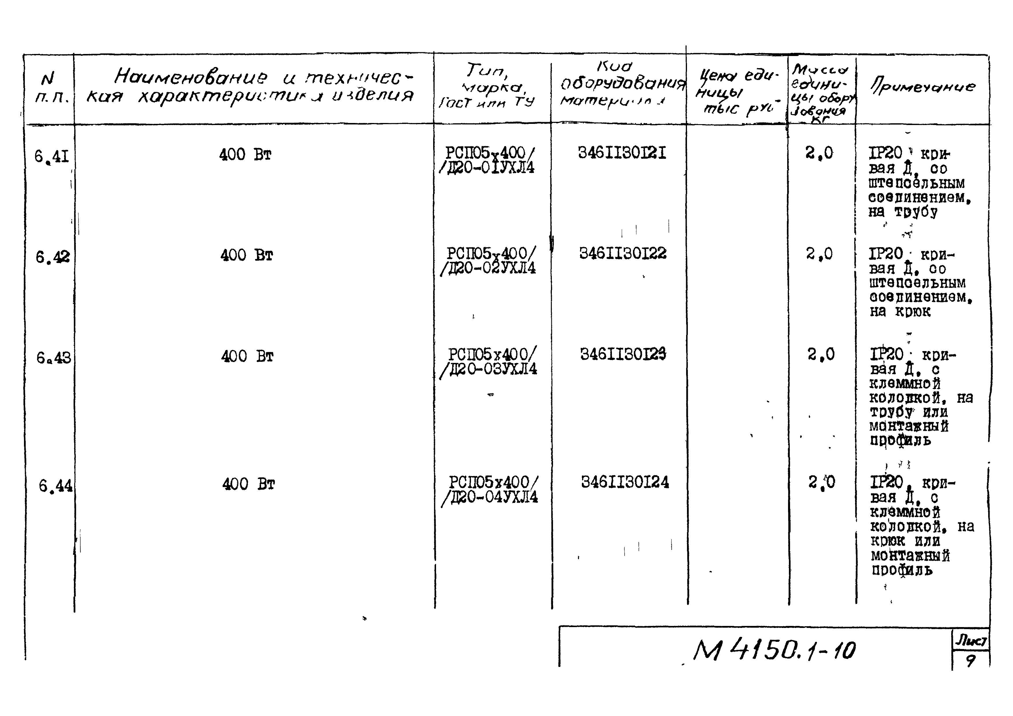 М4150.1-2
