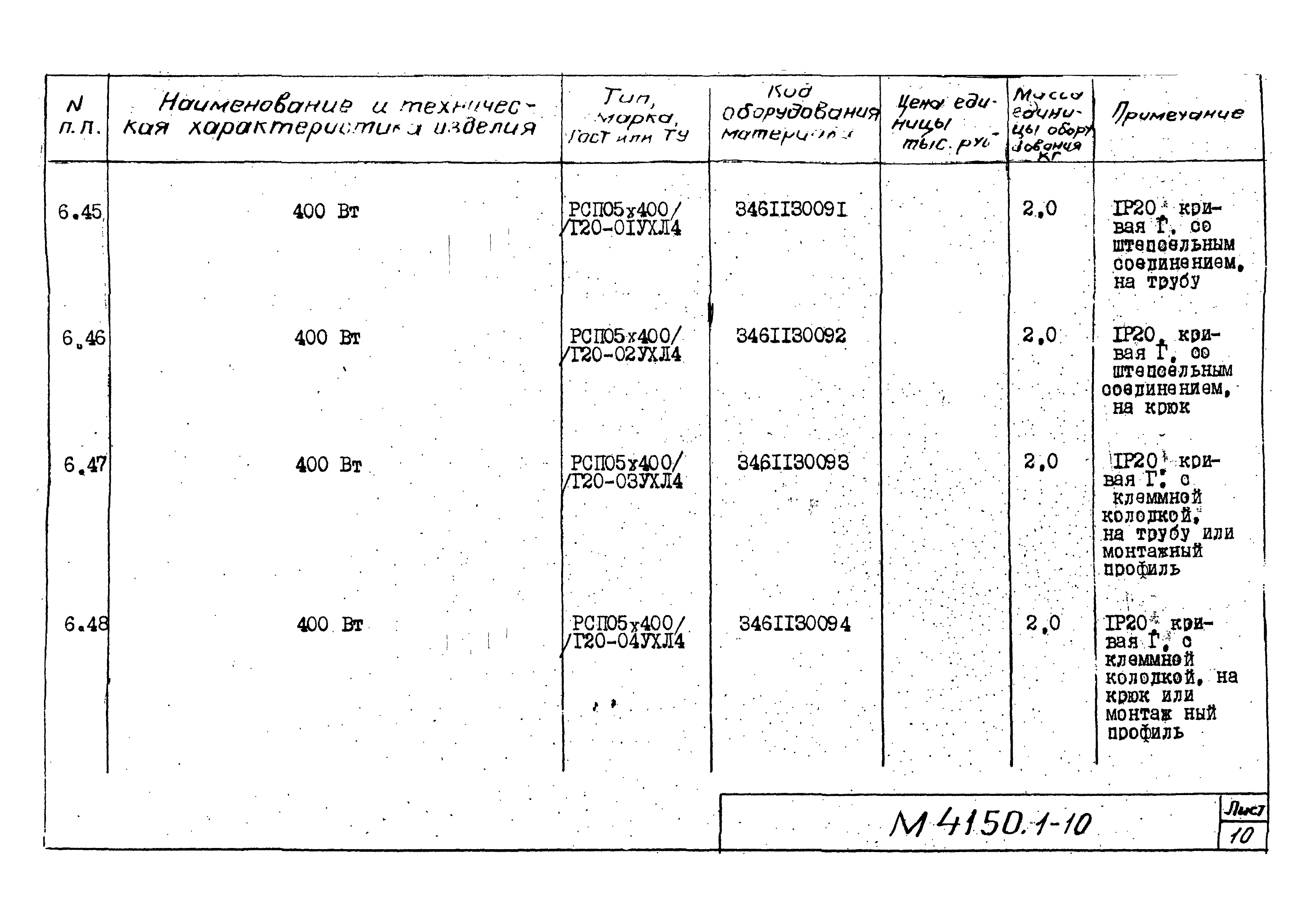 М4150.1-2