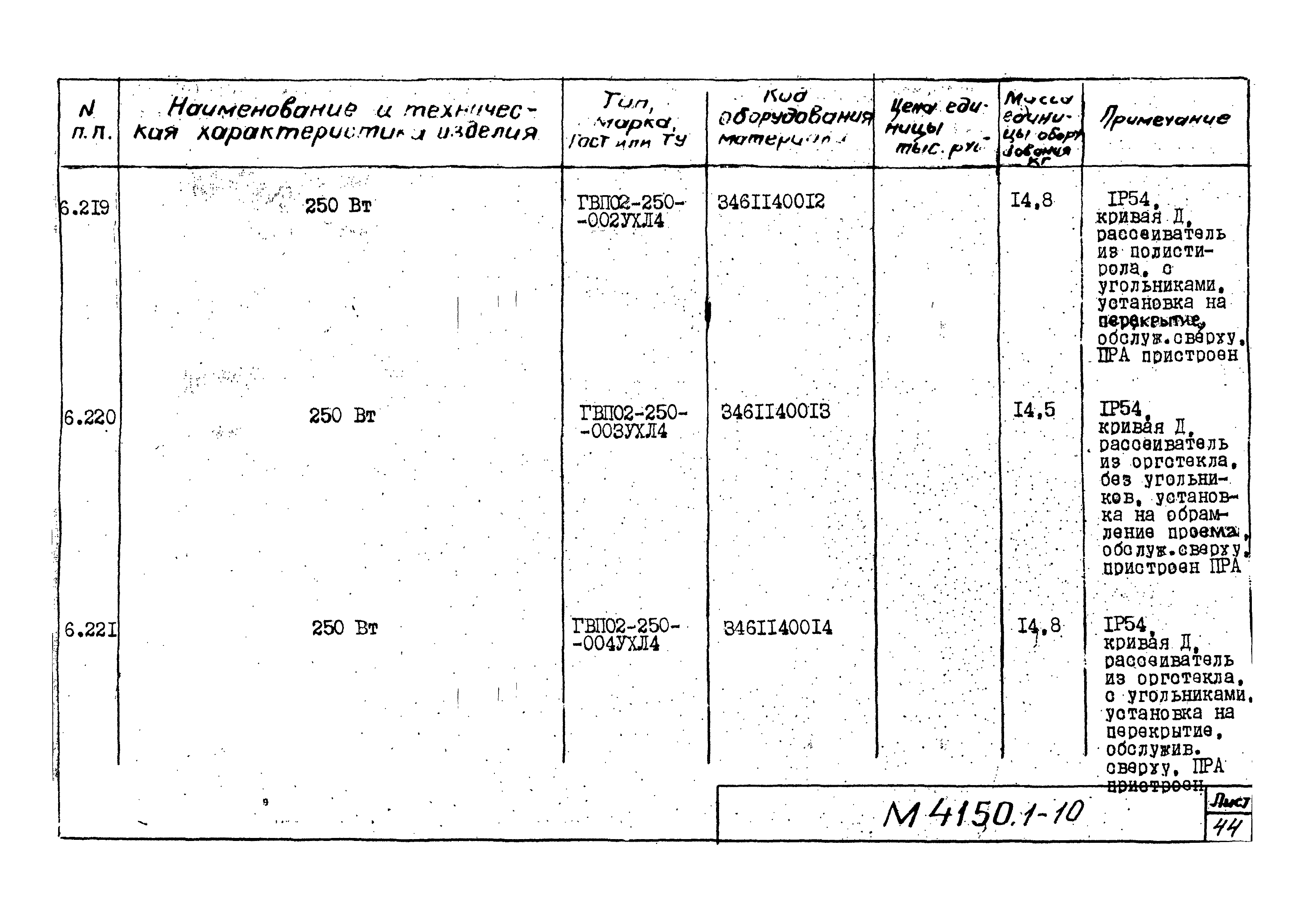 М4150.1-2
