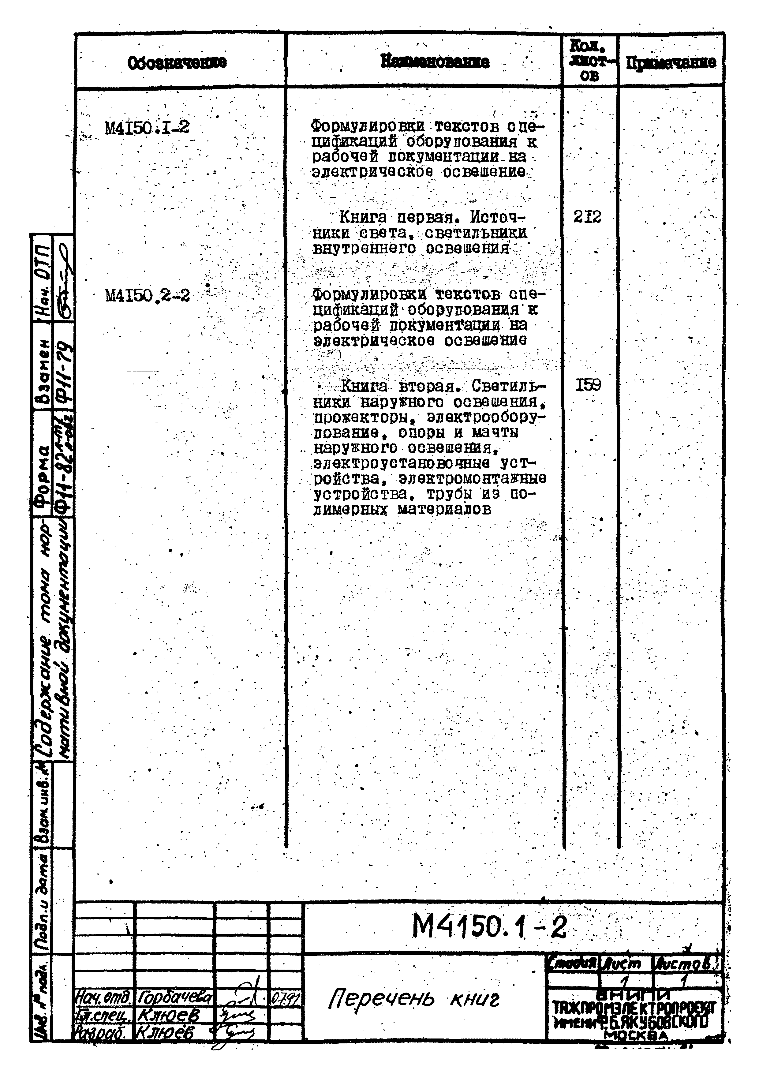 М4150.1-2