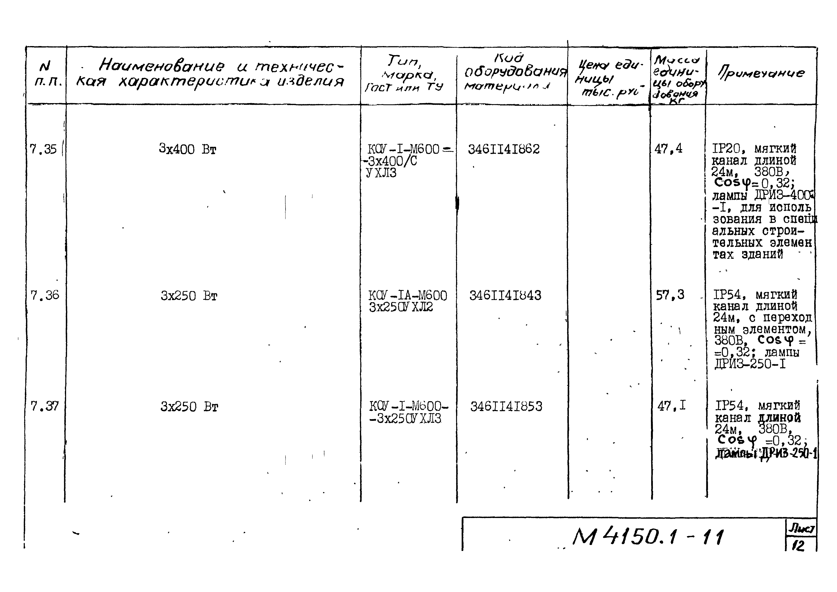 М4150.1-2