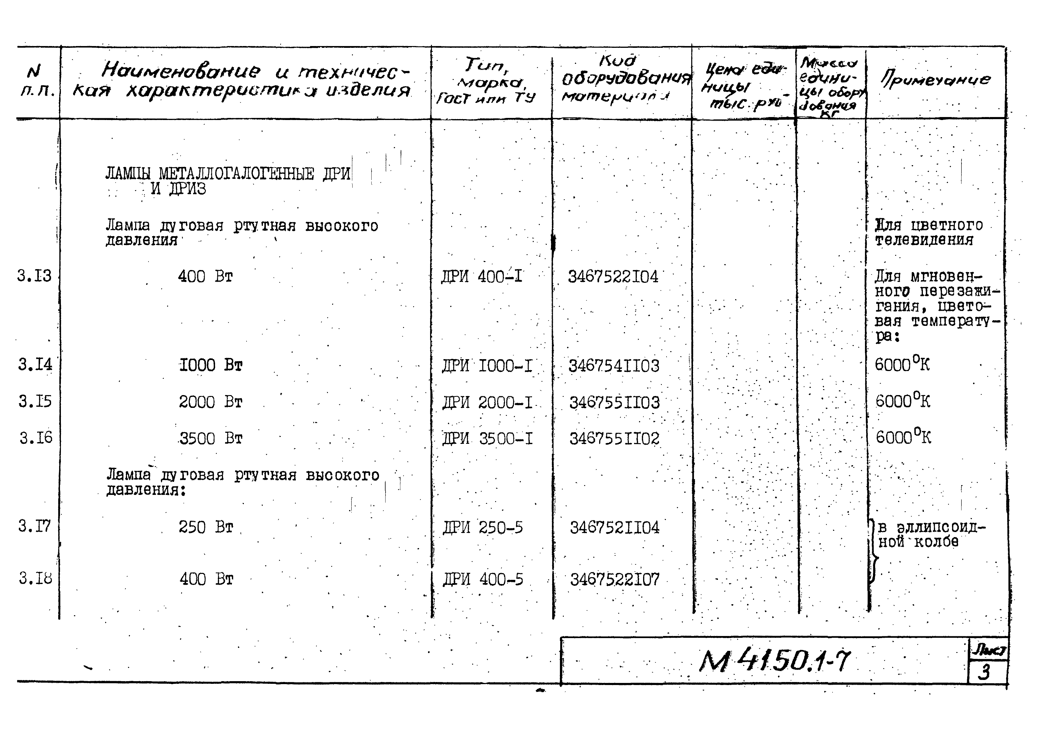 М4150.1-2