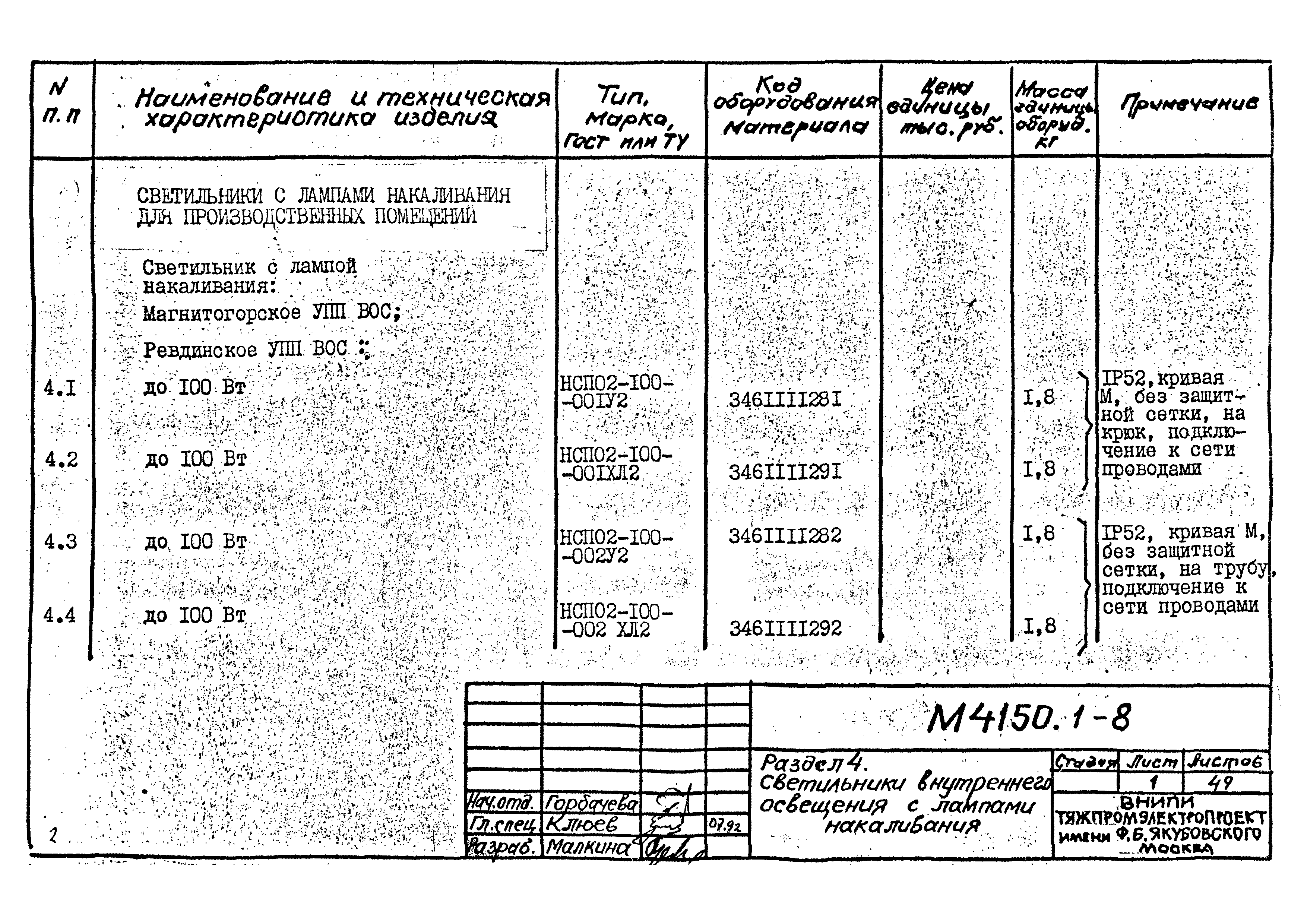 М4150.1-2