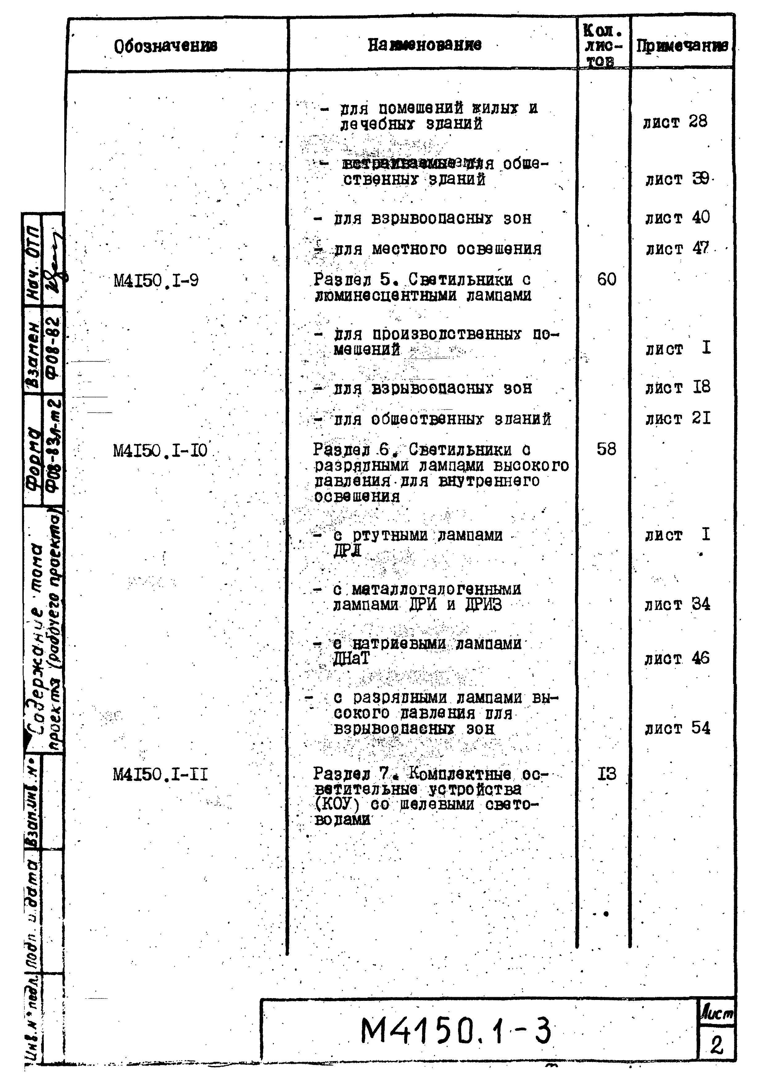 М4150.1-2