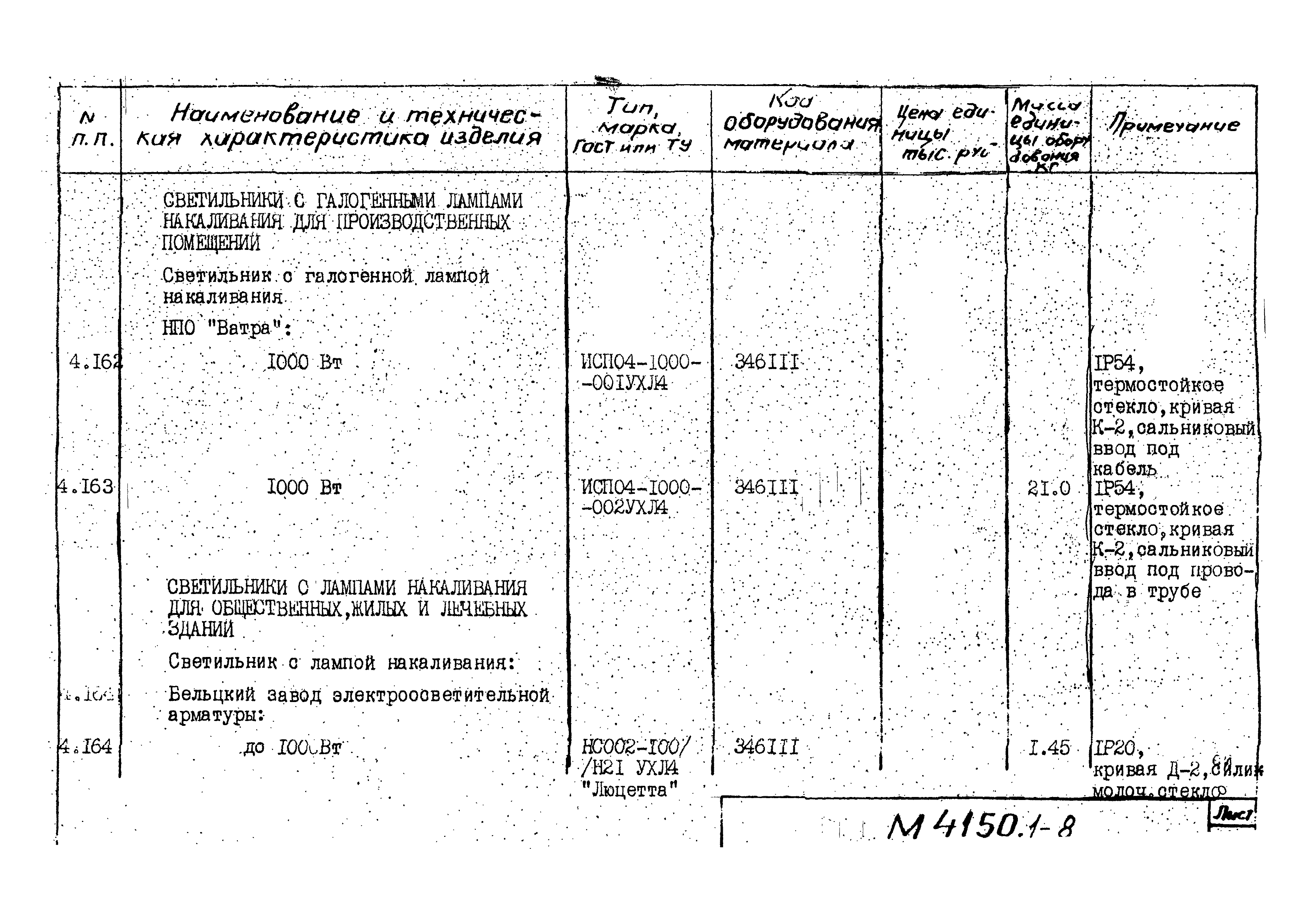 М4150.1-2