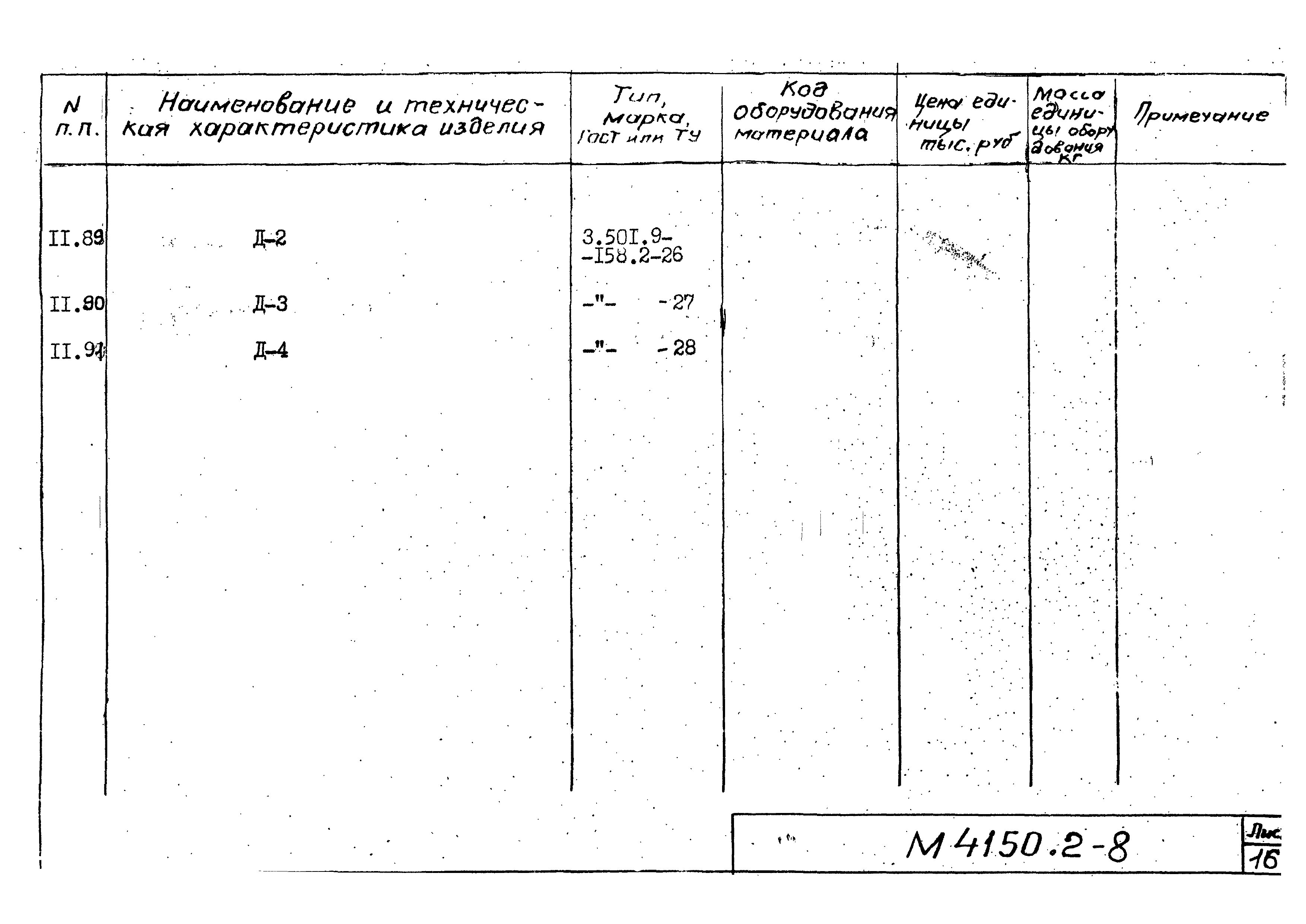 М4150.2-2