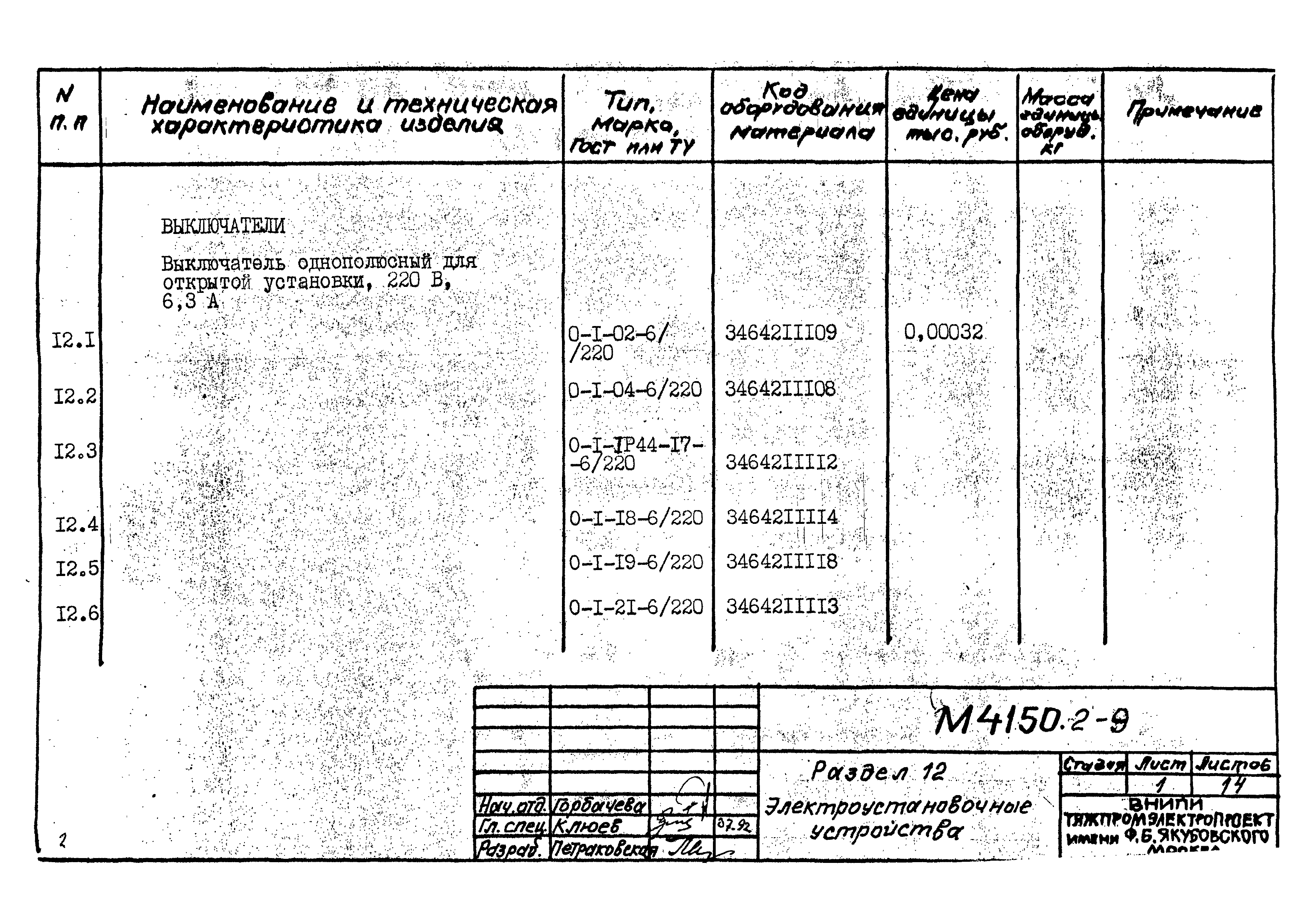 М4150.2-2