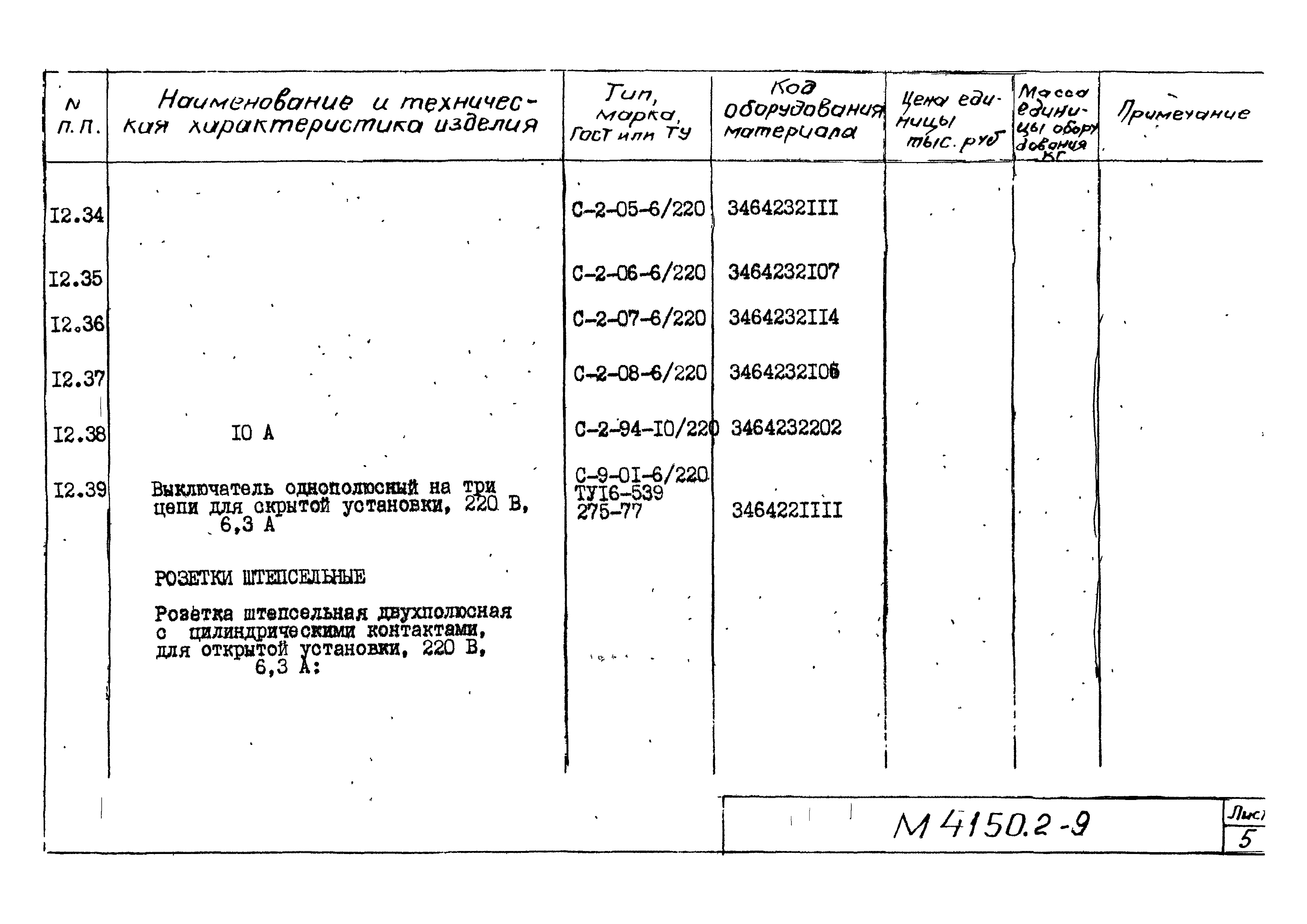 М4150.2-2