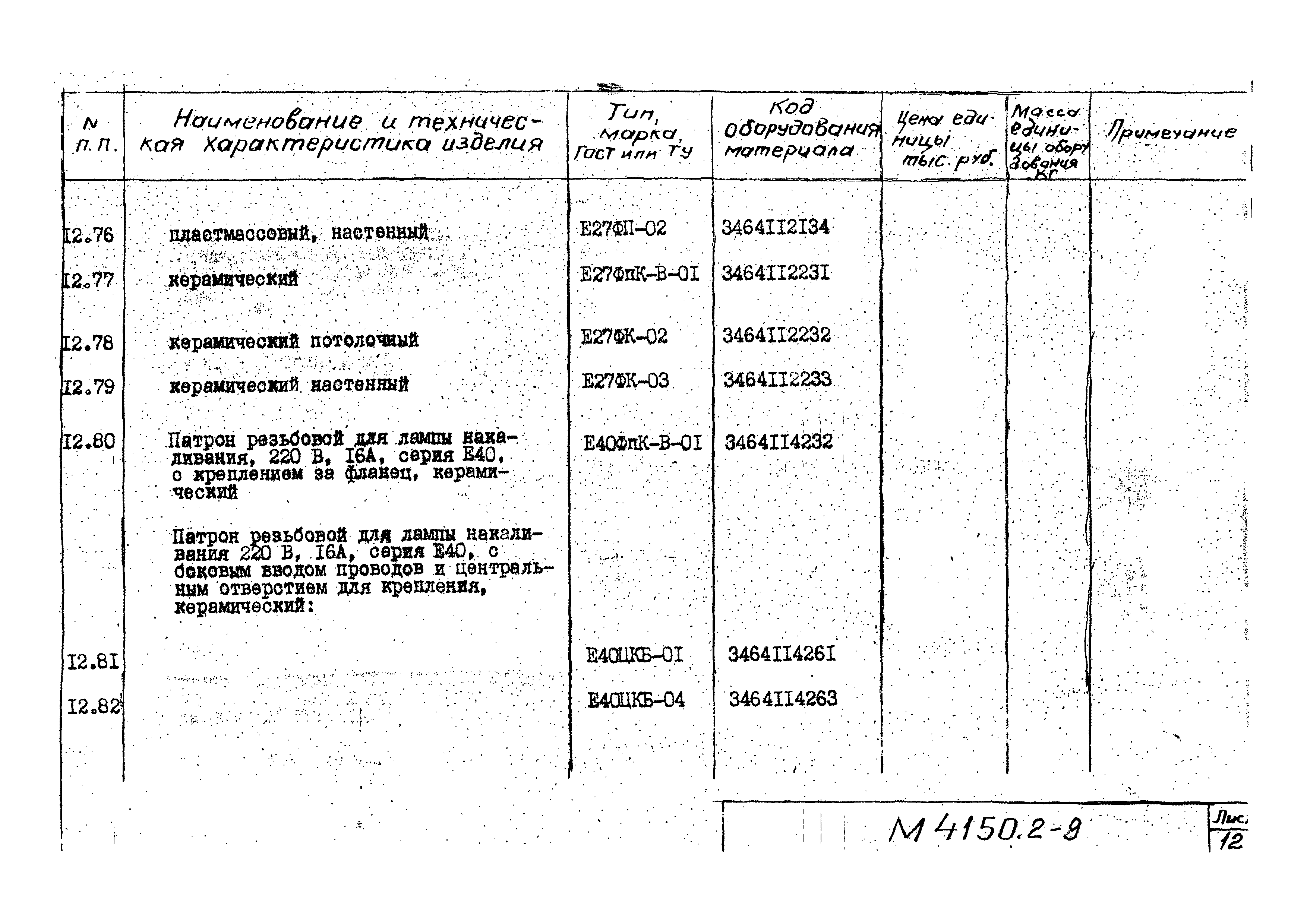 М4150.2-2