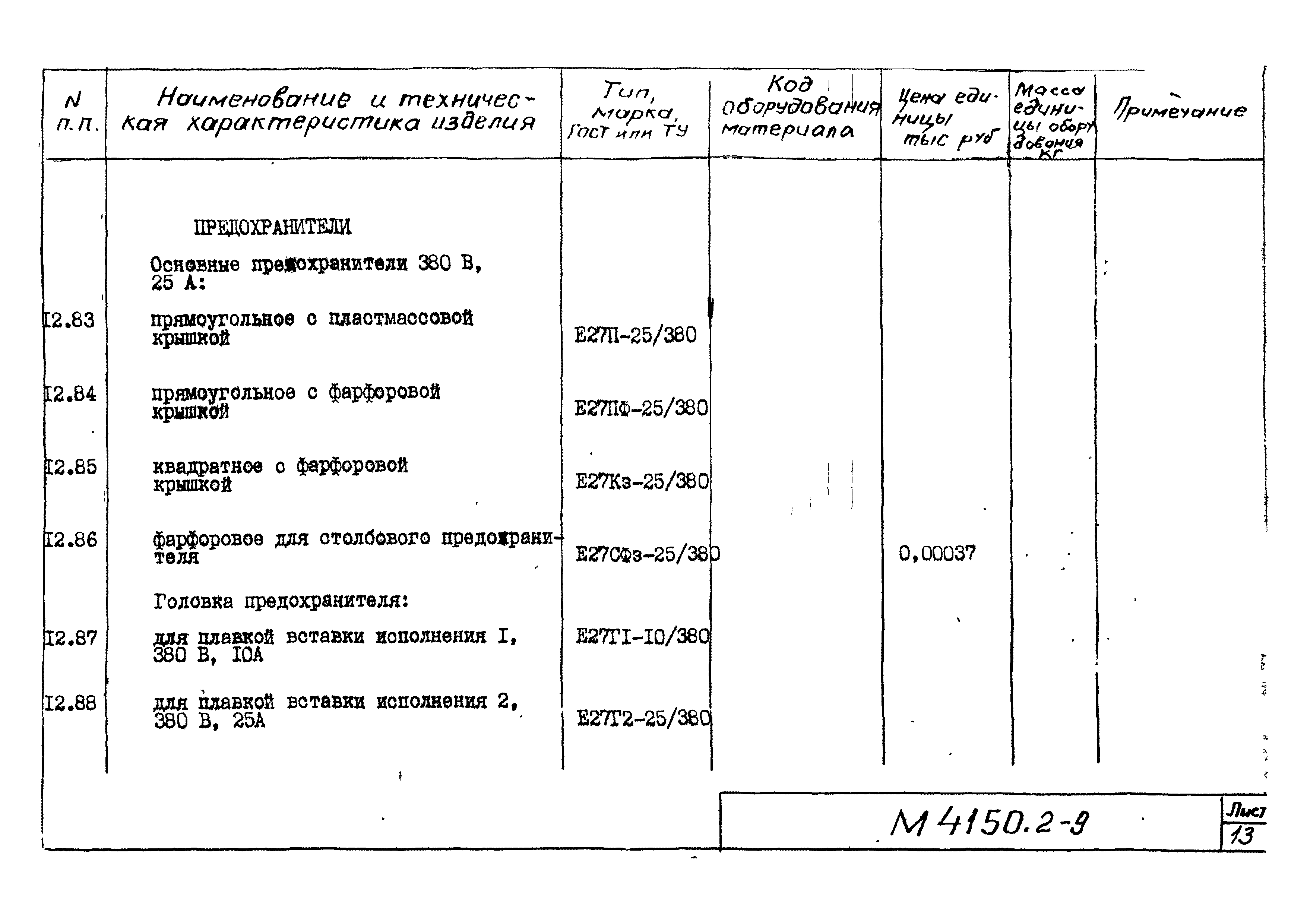 М4150.2-2