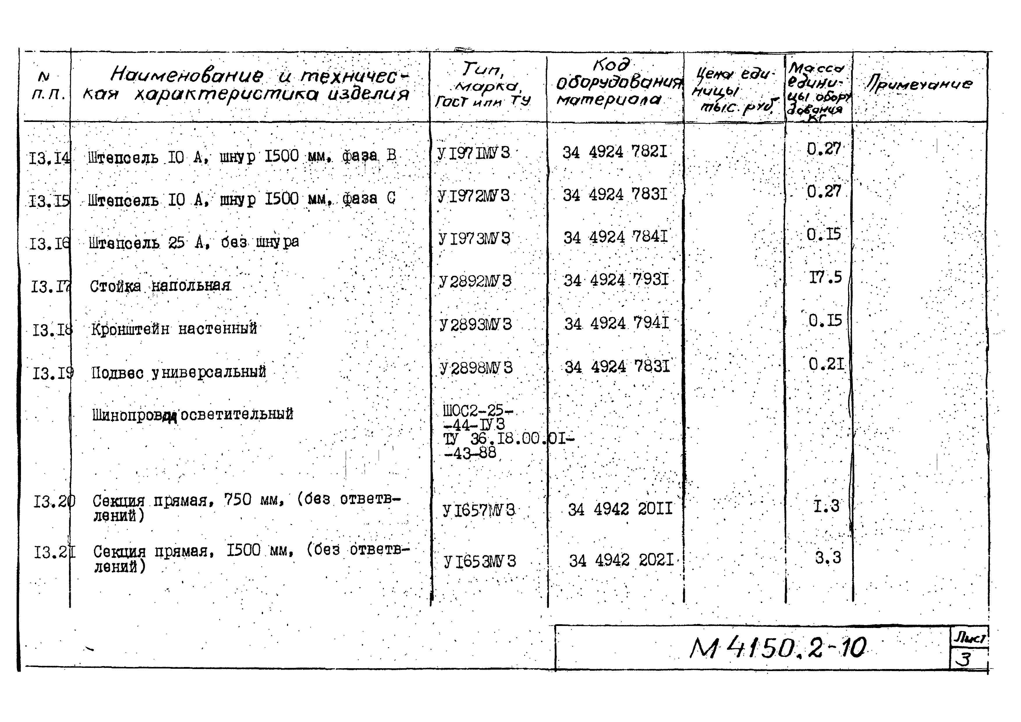 М4150.2-2