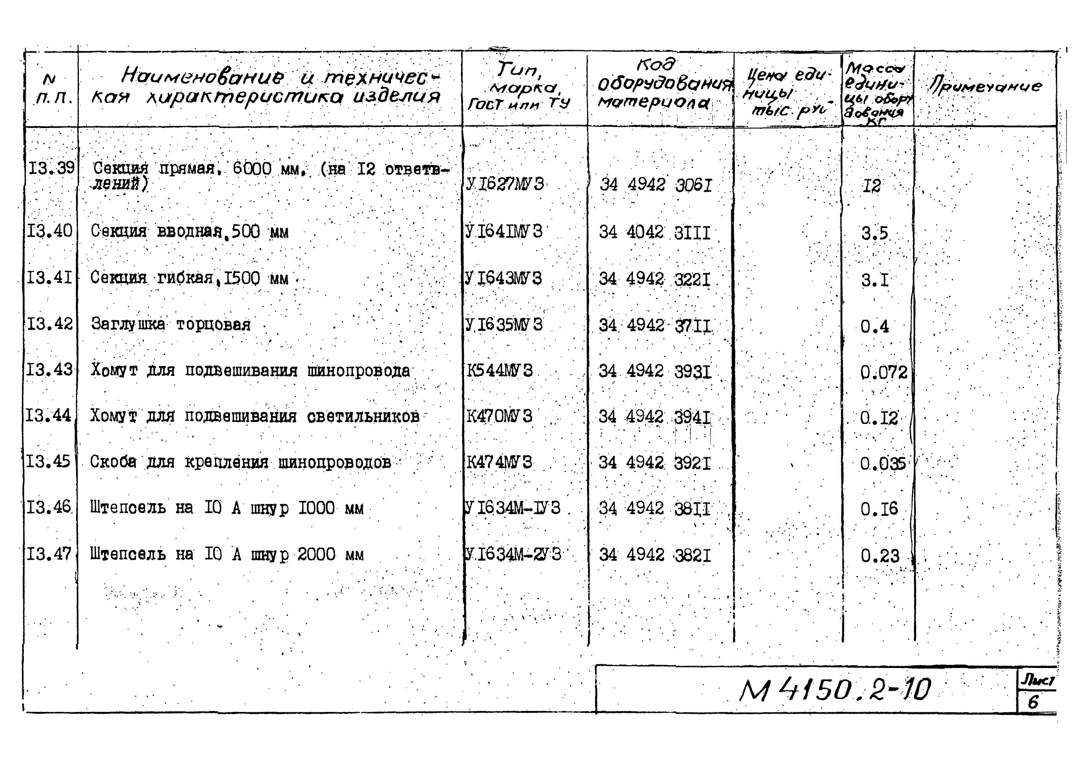 М4150.2-2