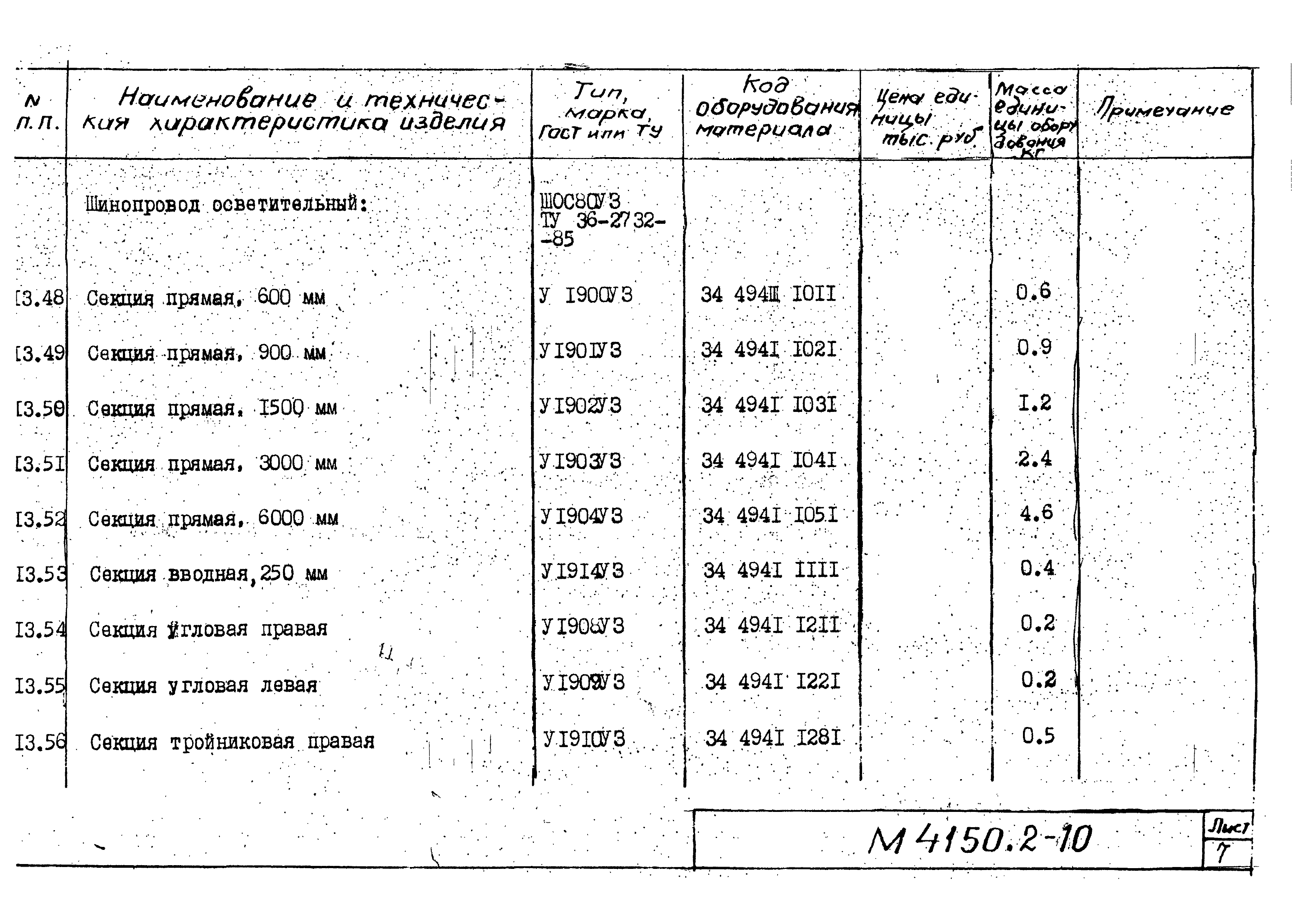 М4150.2-2