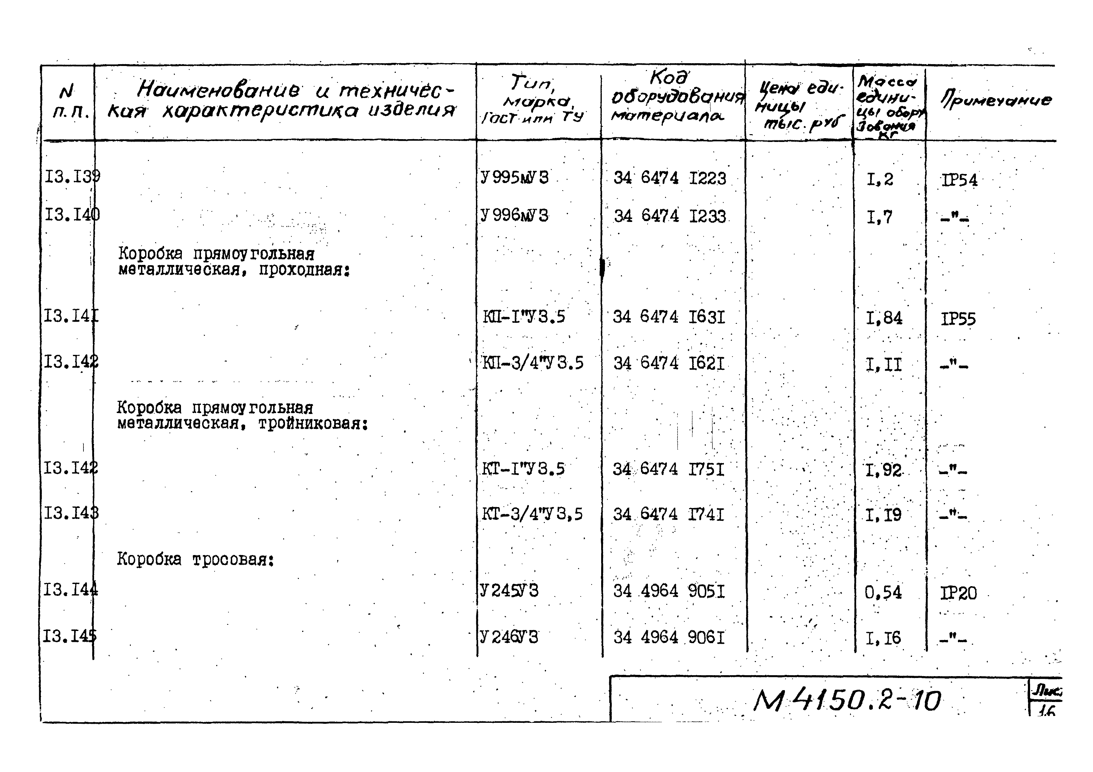 М4150.2-2