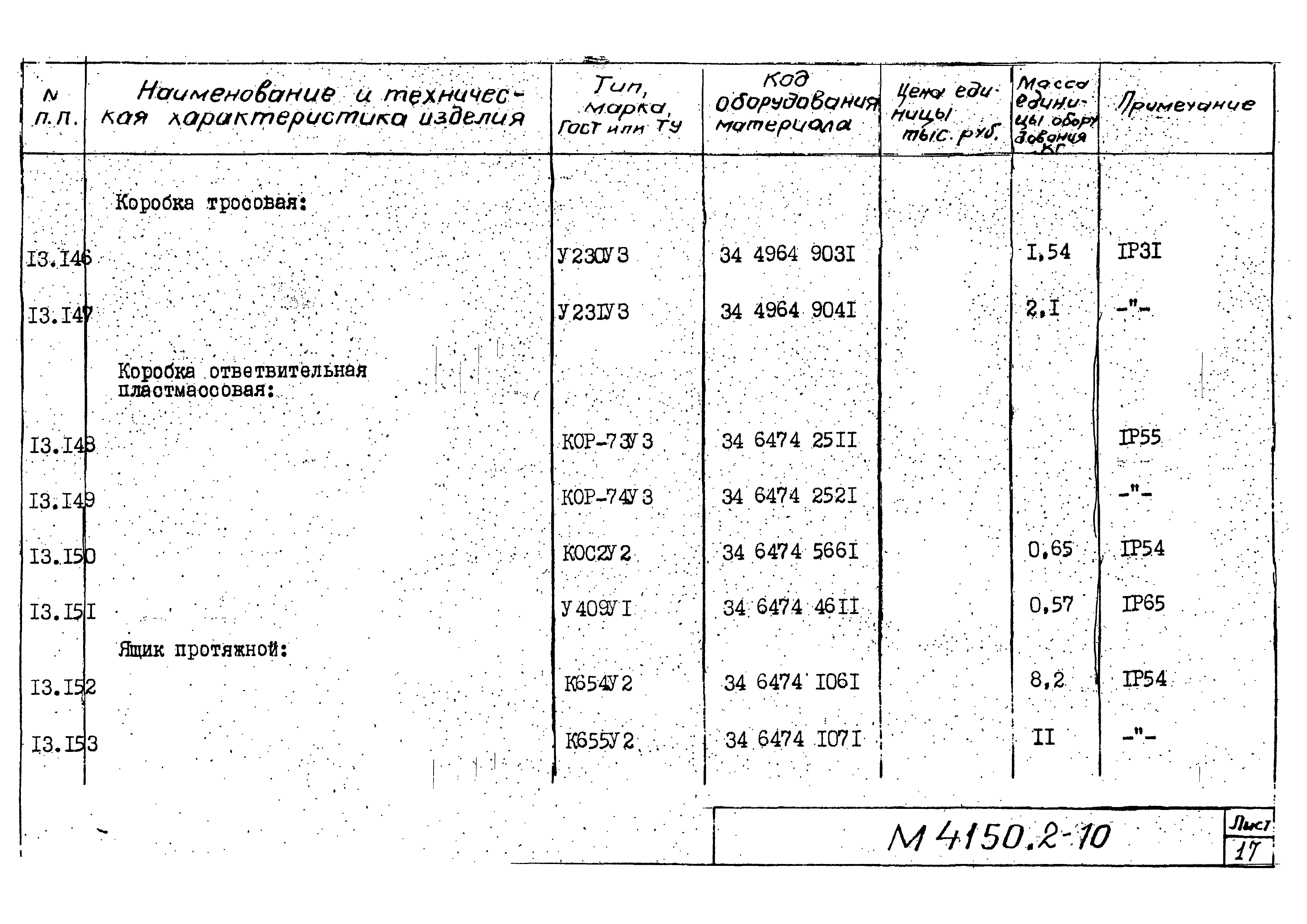 М4150.2-2