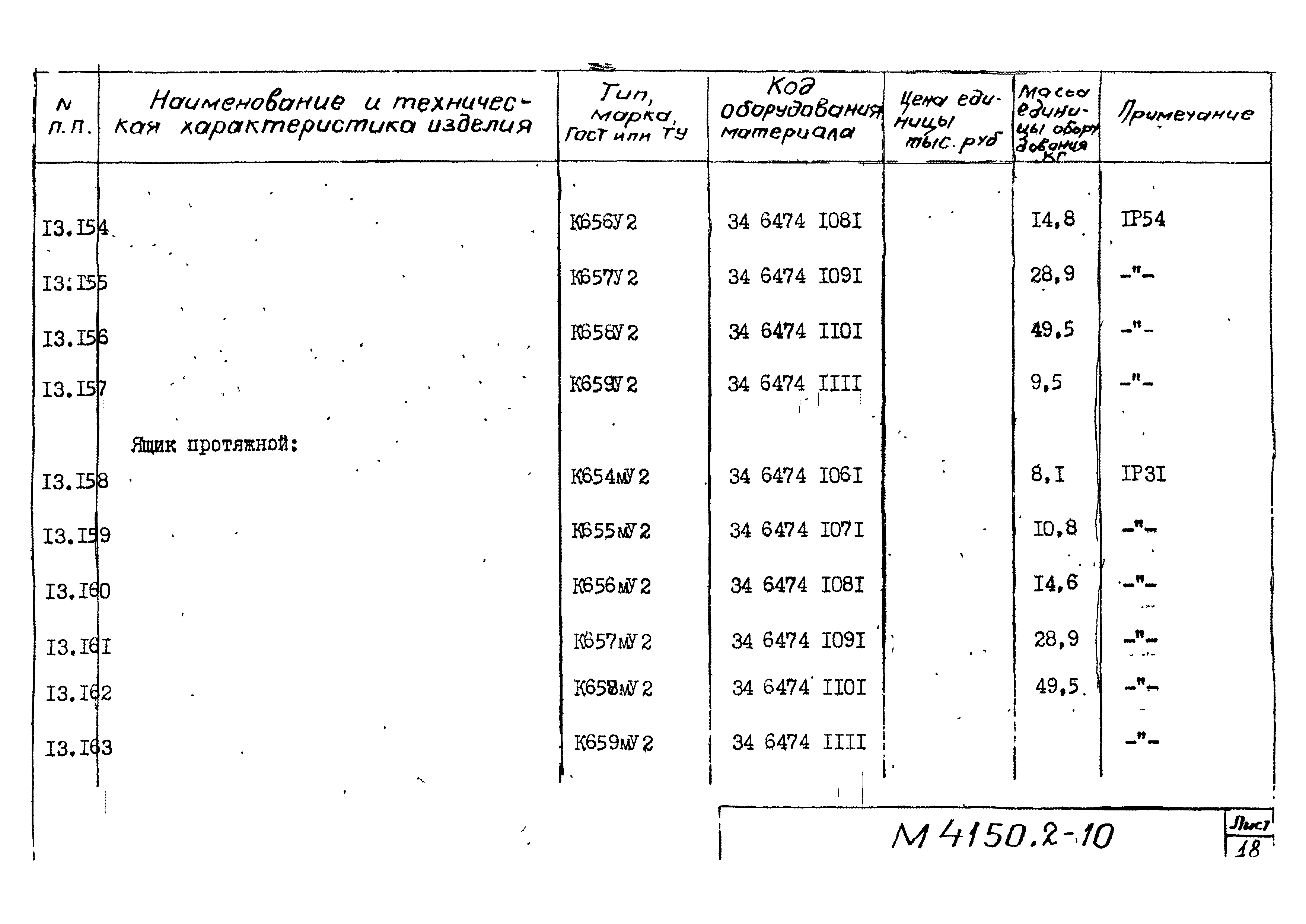 М4150.2-2