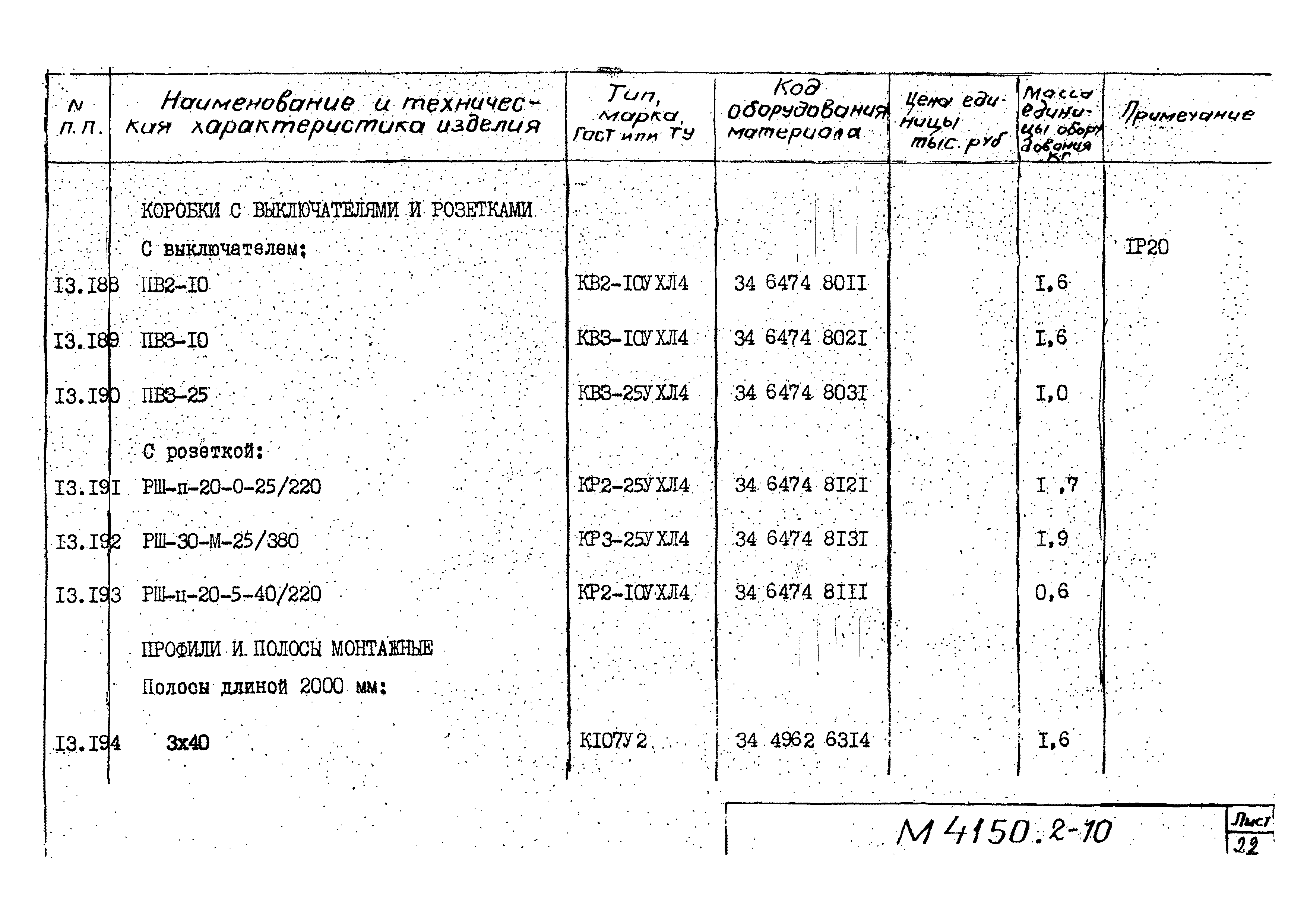 М4150.2-2