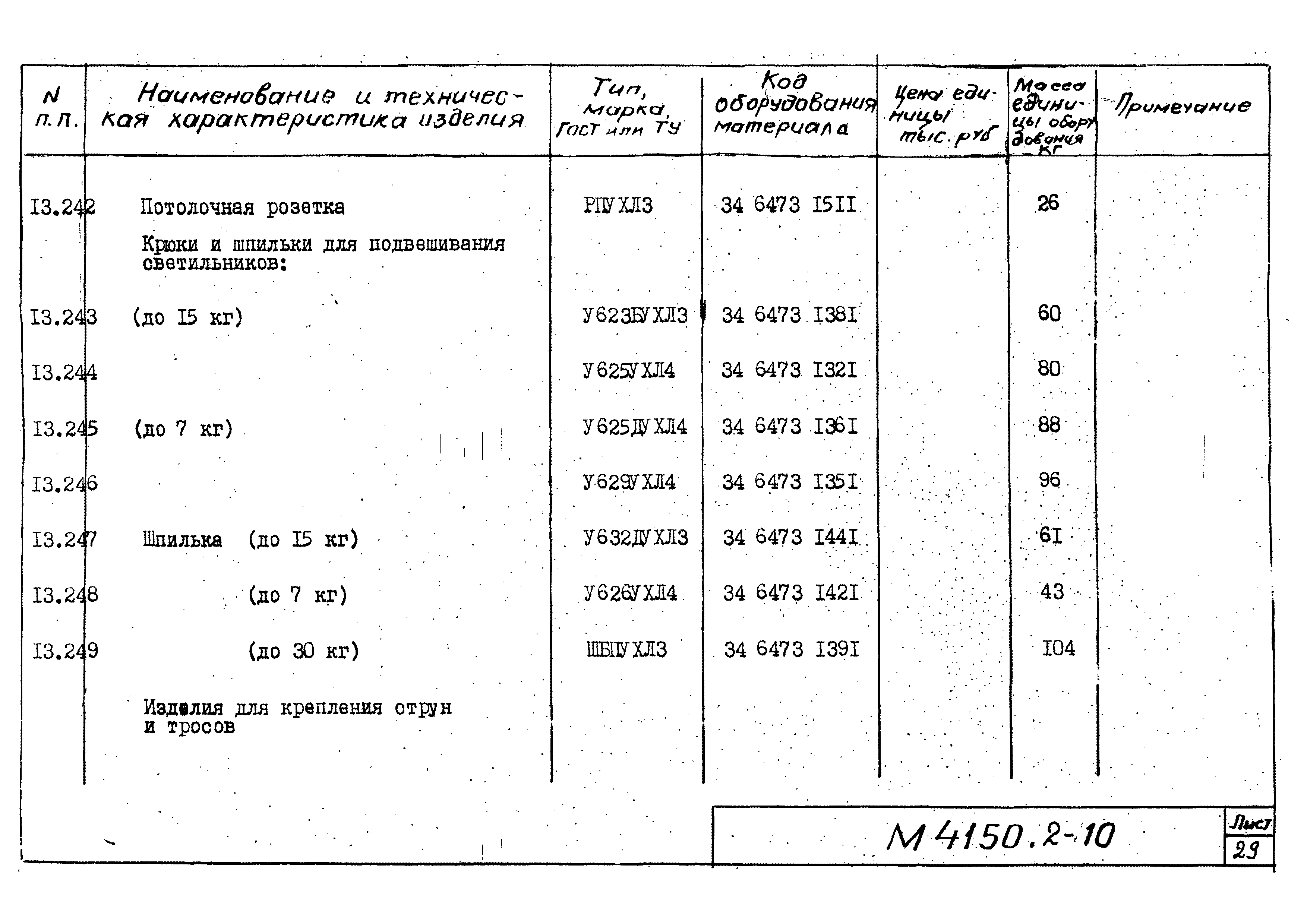 М4150.2-2