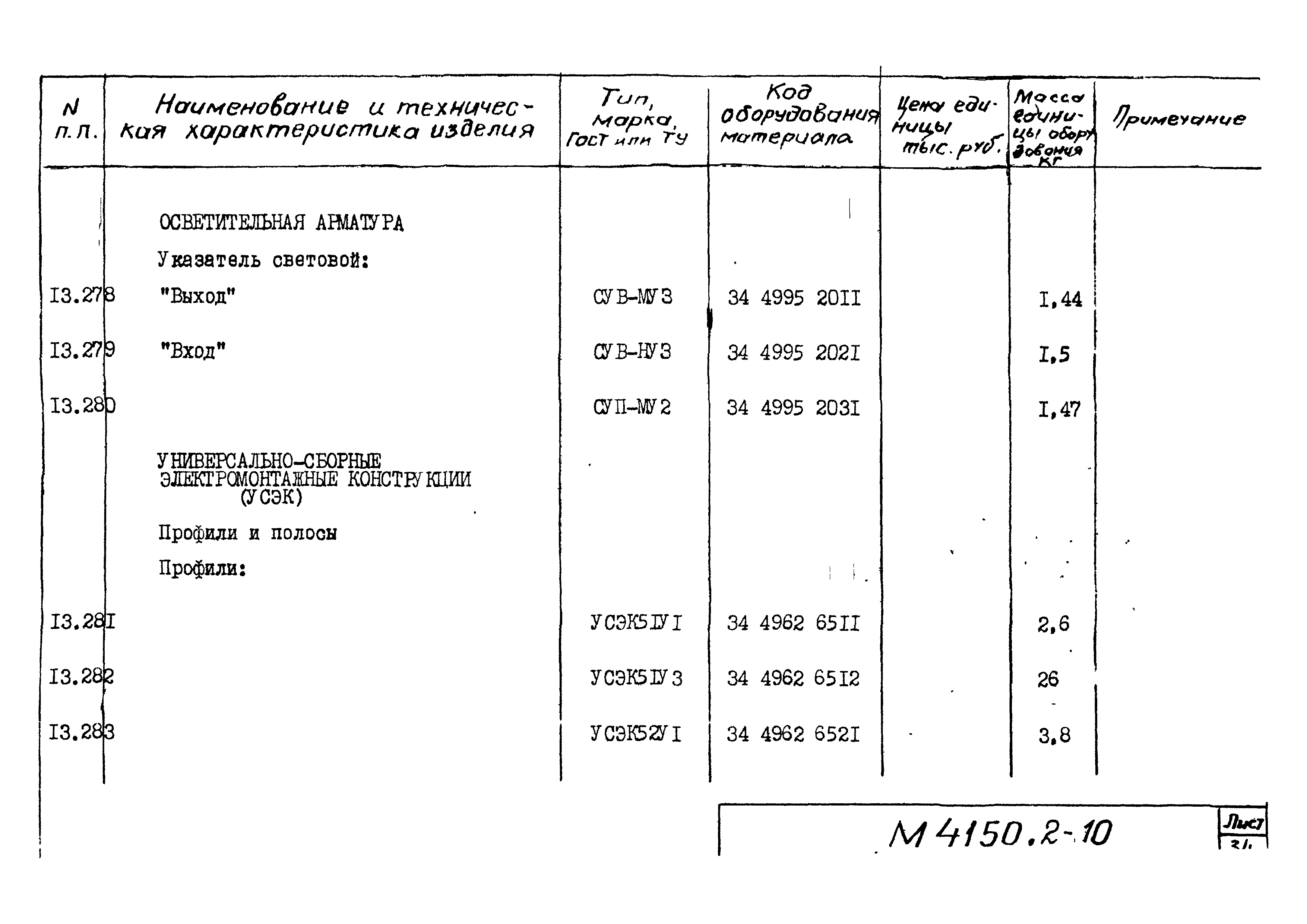 М4150.2-2