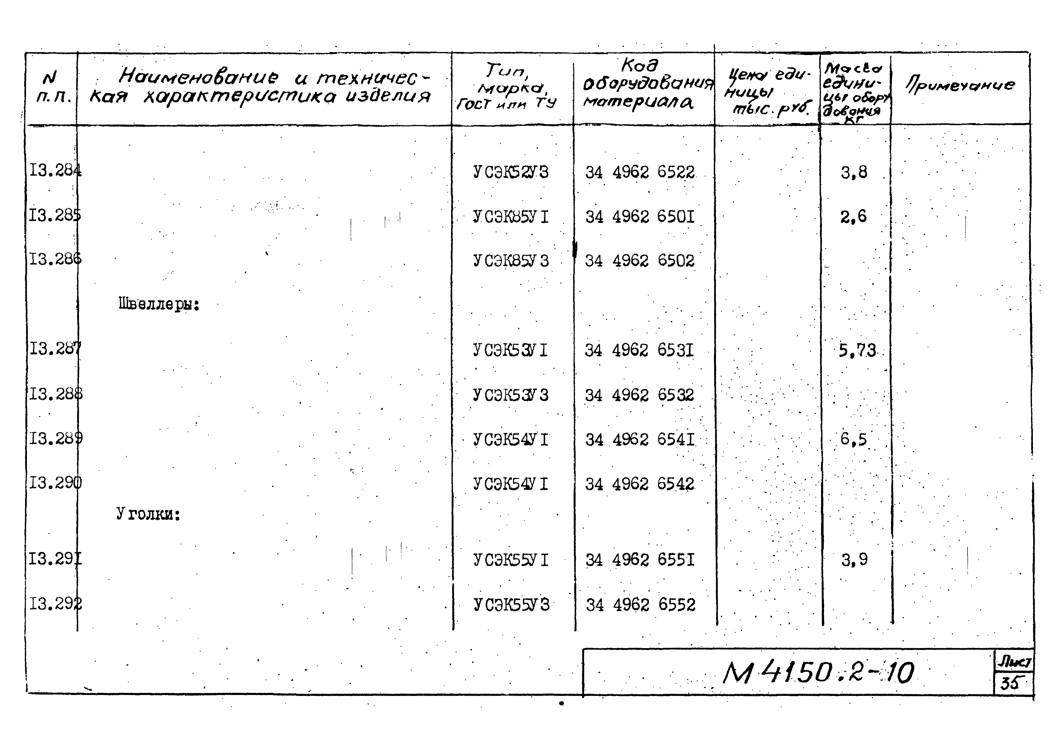 М4150.2-2