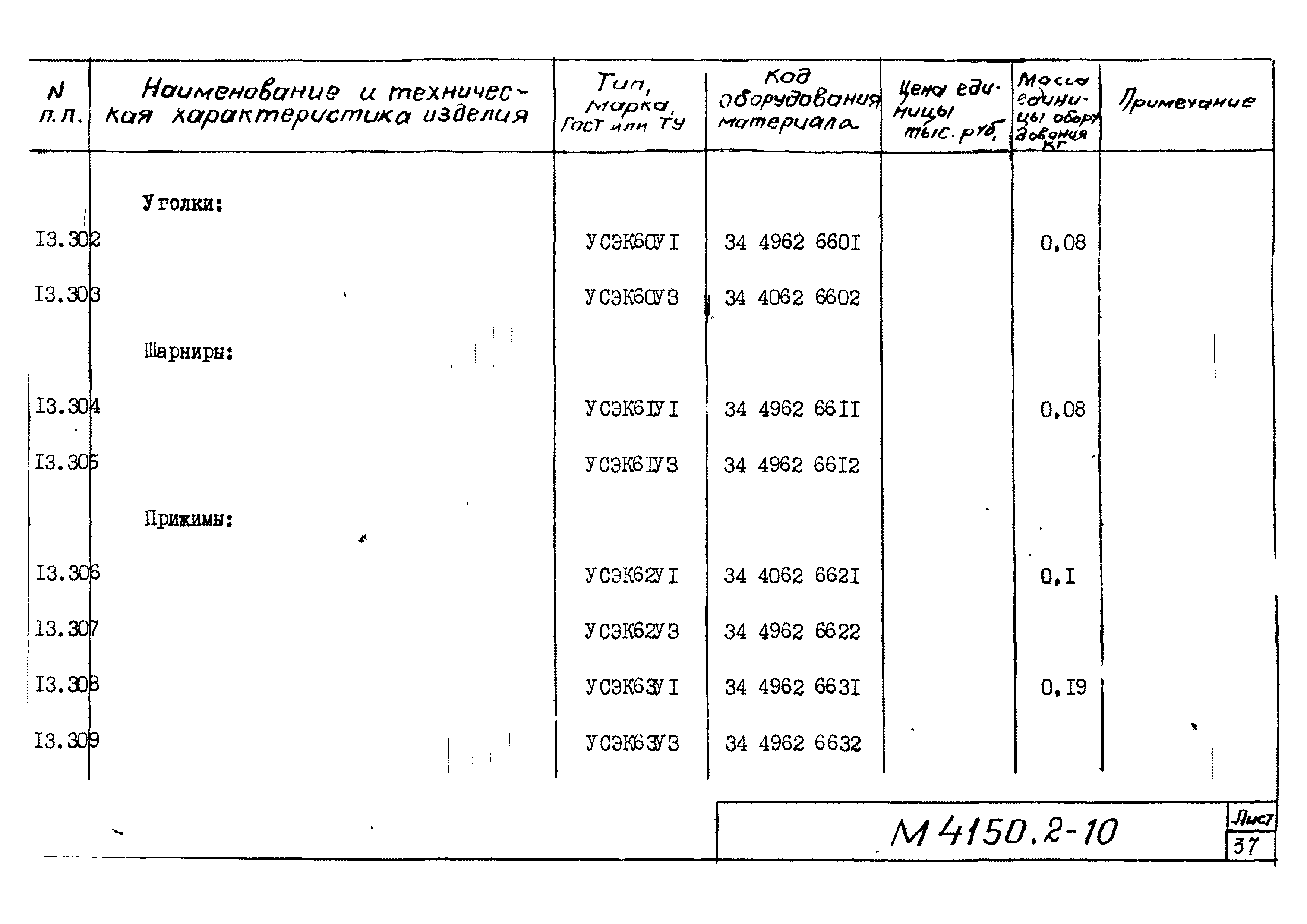 М4150.2-2