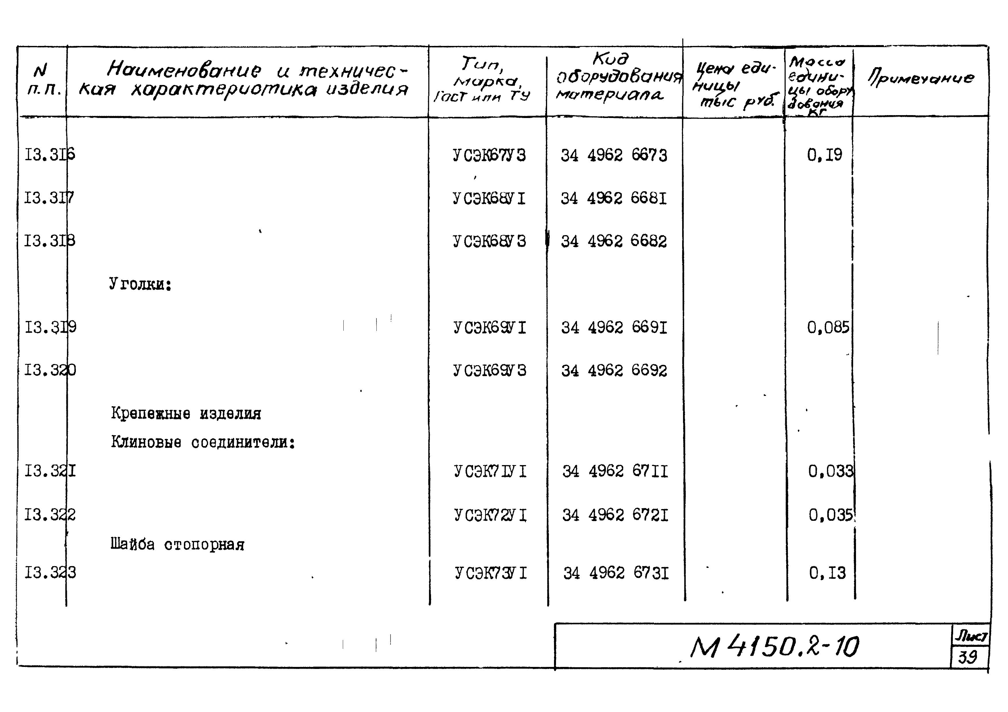 М4150.2-2