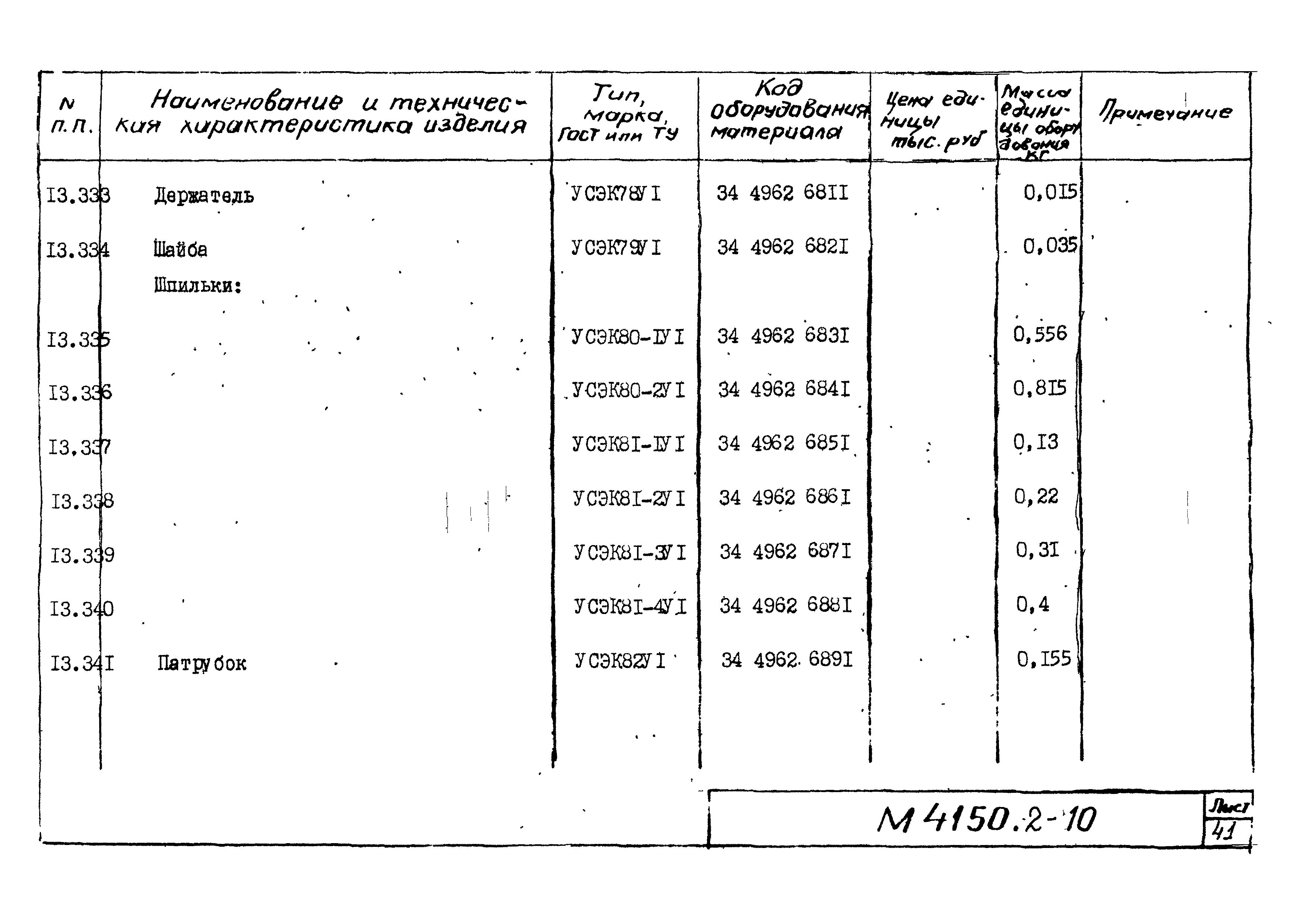 М4150.2-2