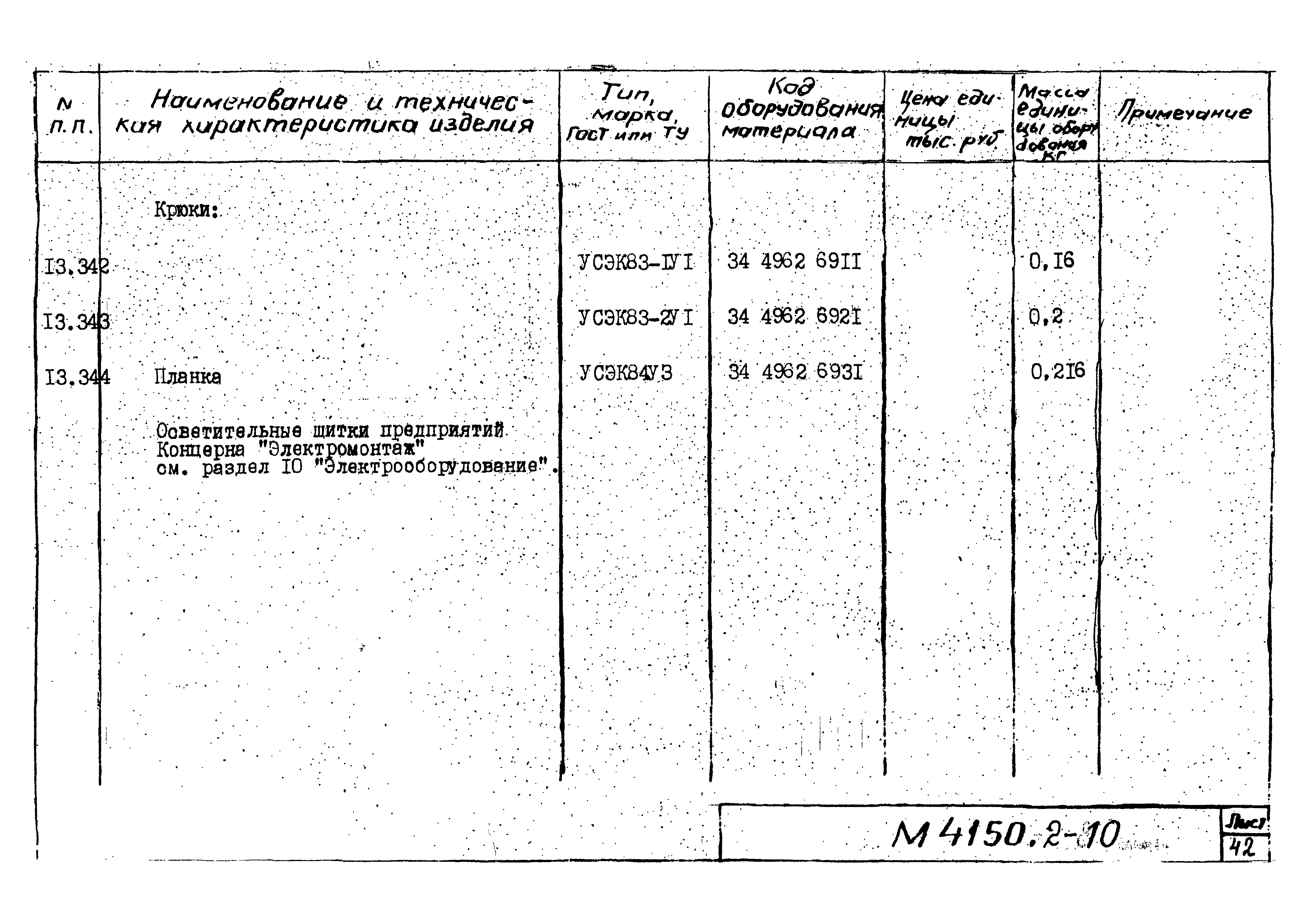 М4150.2-2