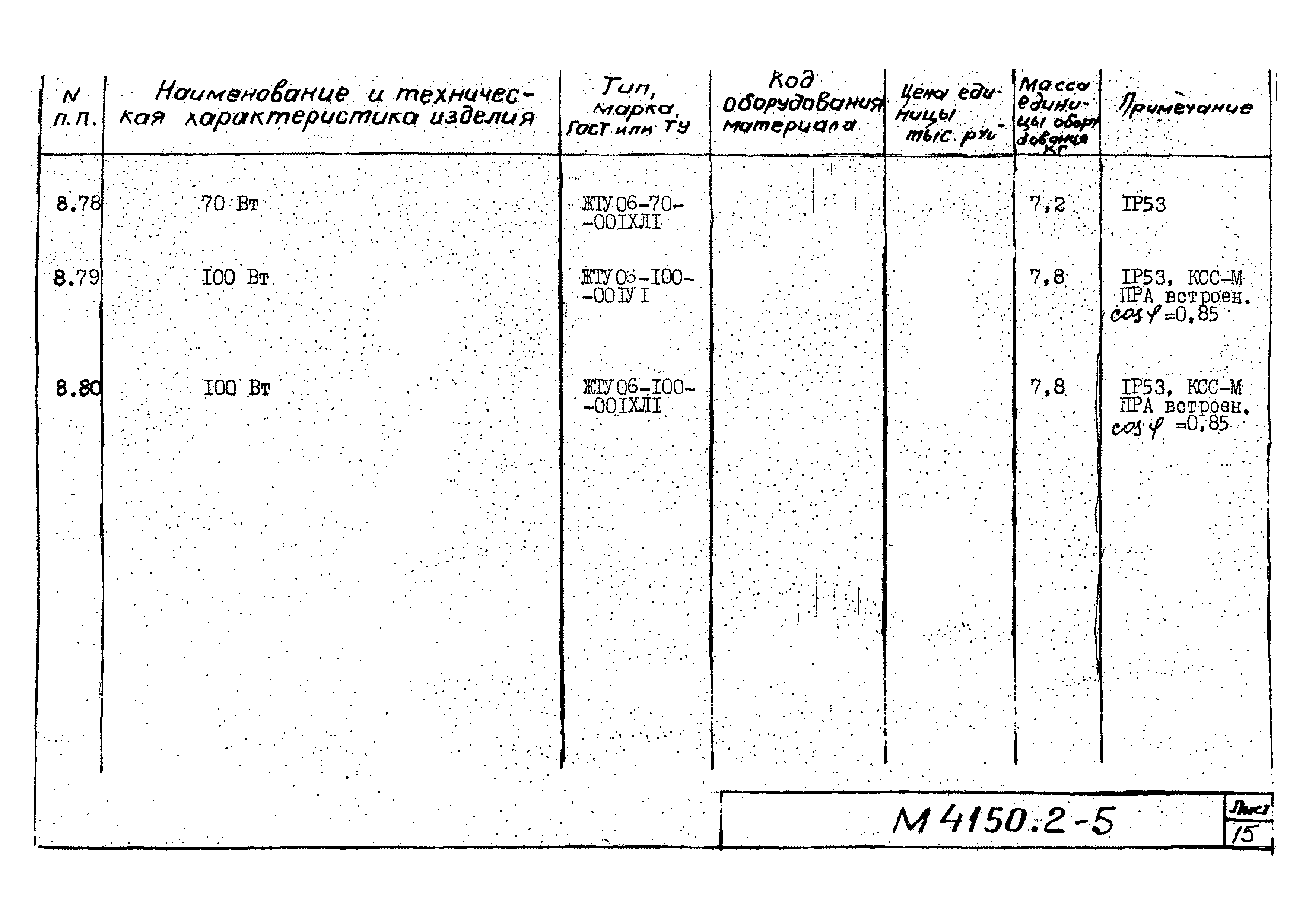 М4150.2-2