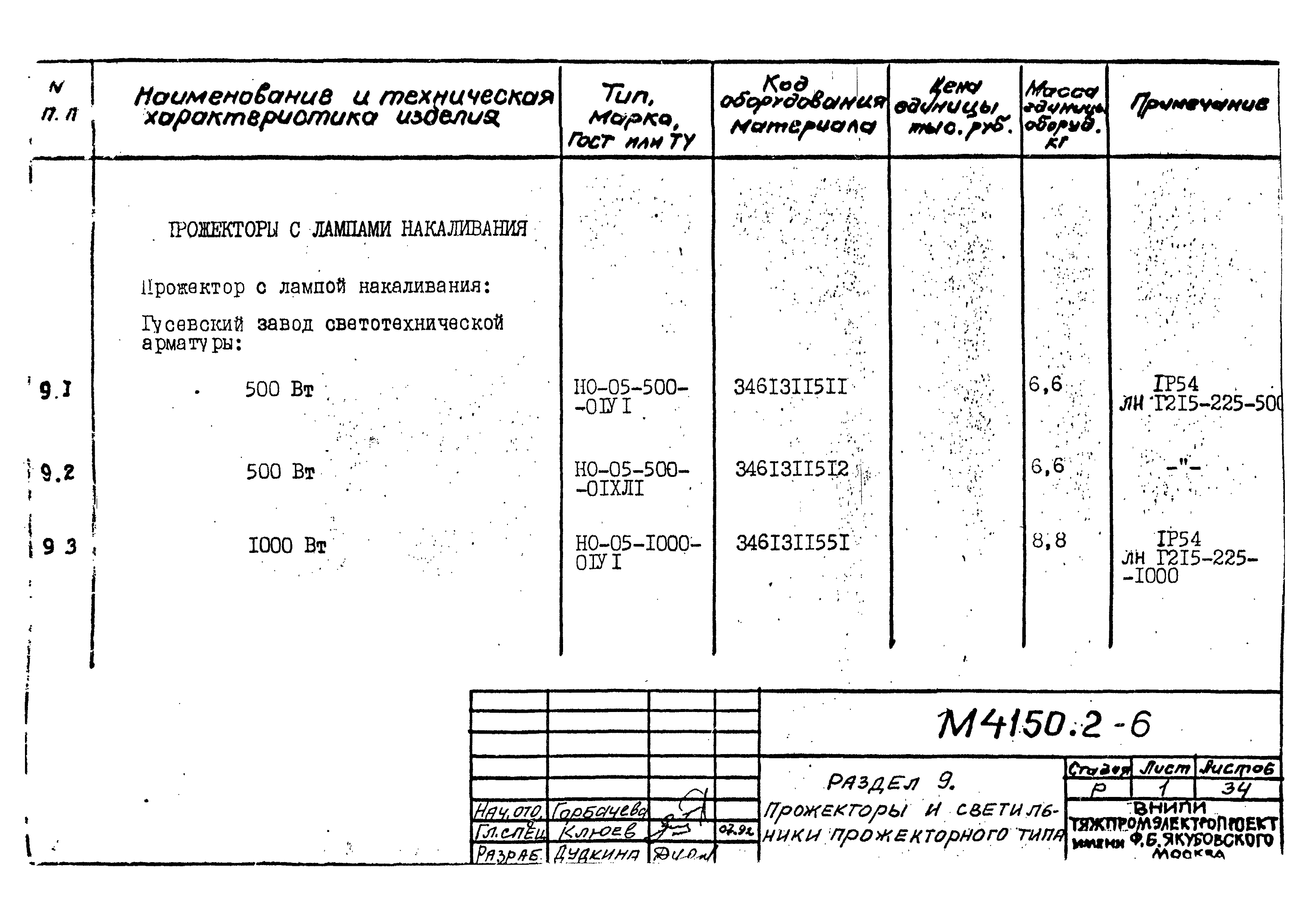 М4150.2-2