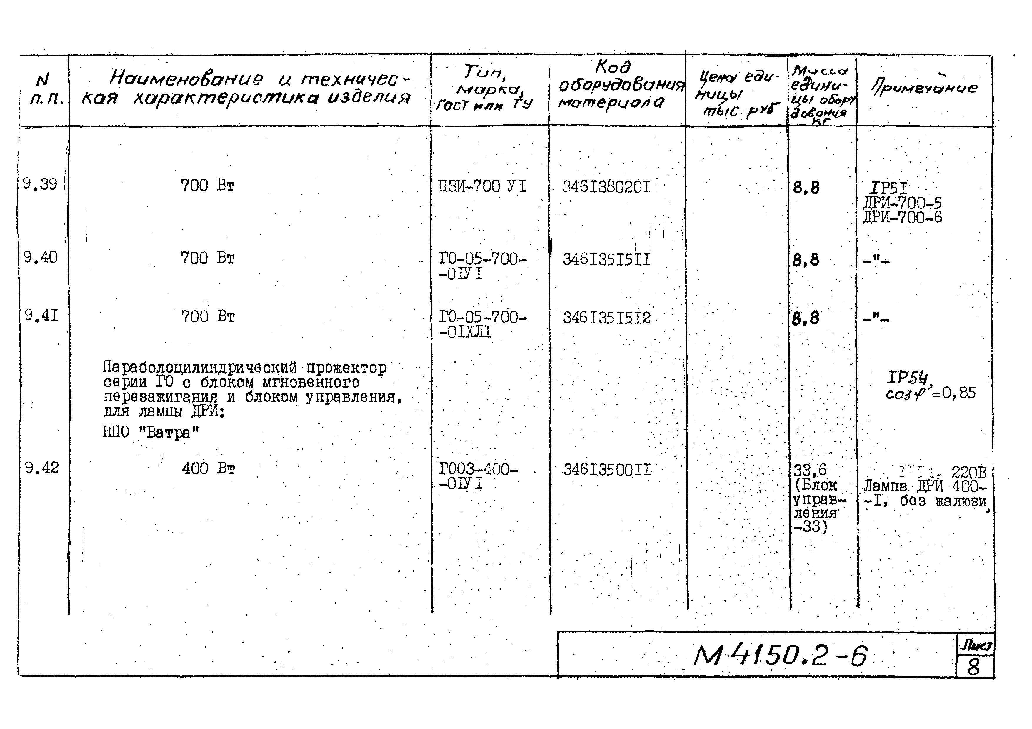 М4150.2-2