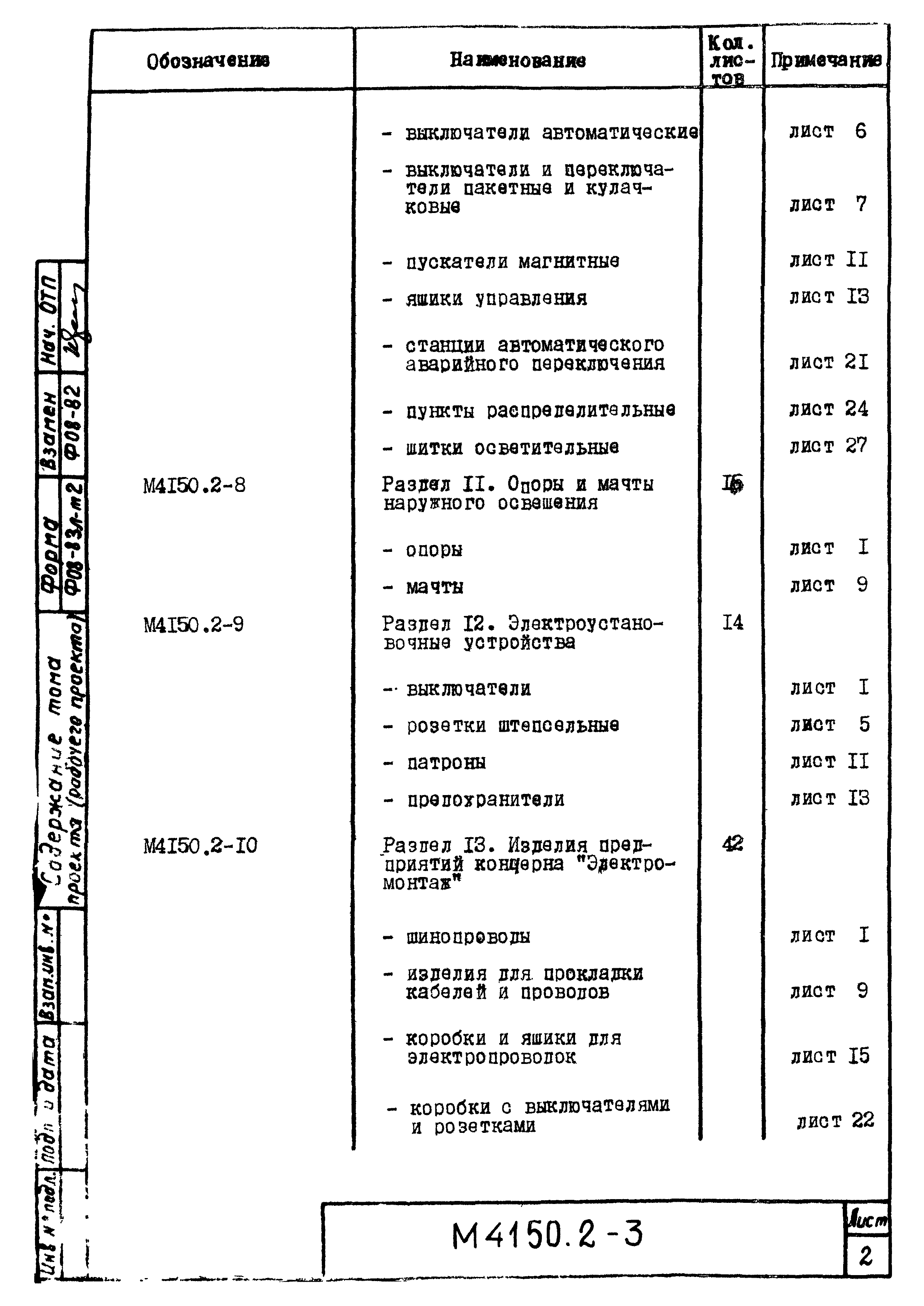 М4150.2-2