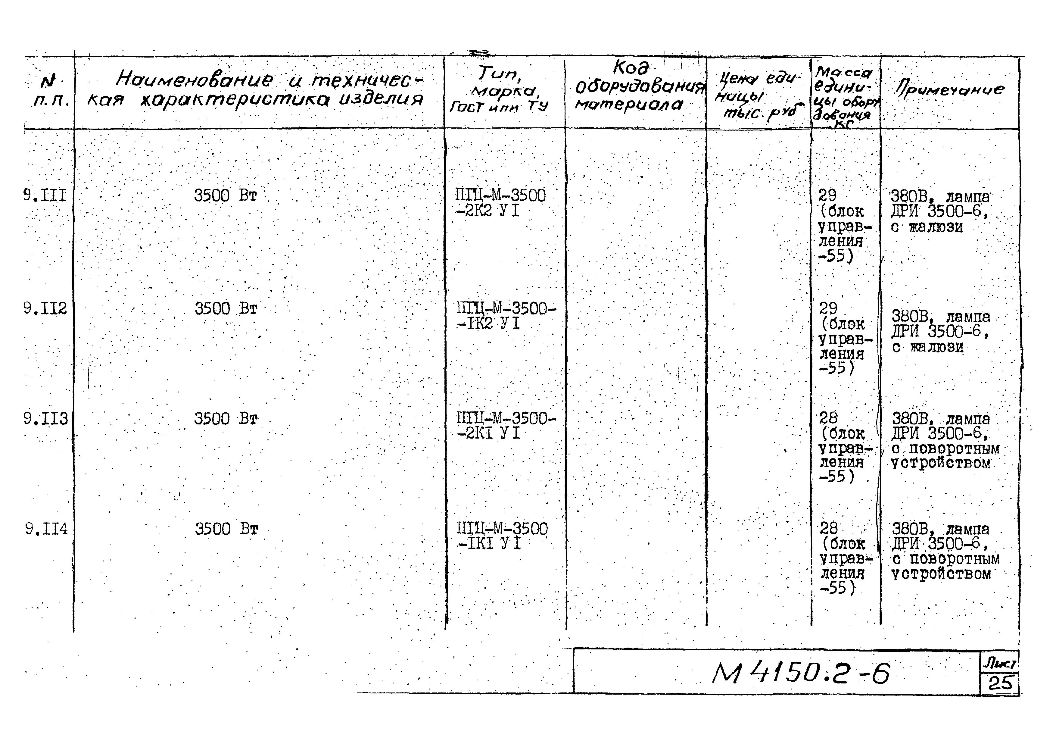 М4150.2-2