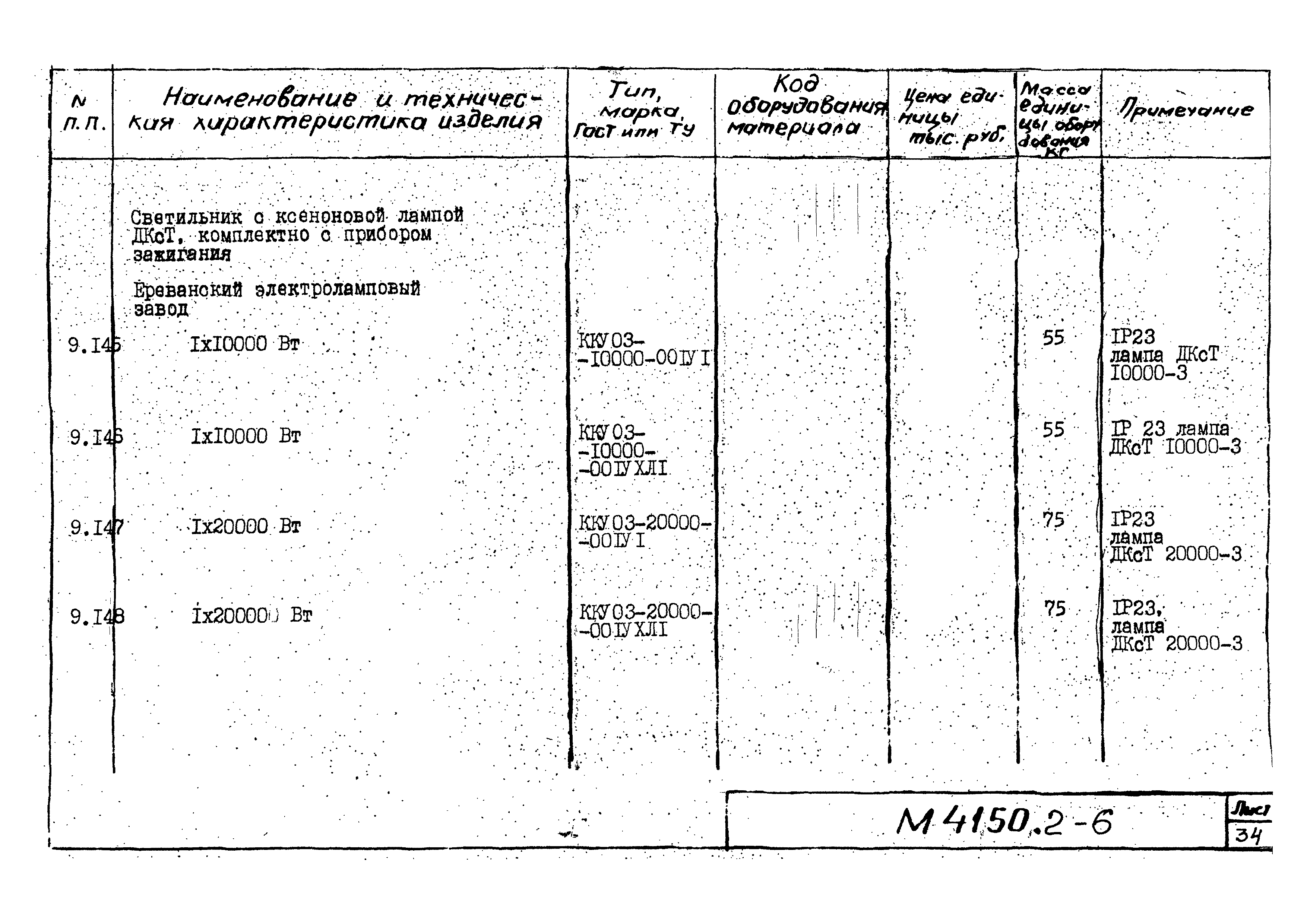 М4150.2-2